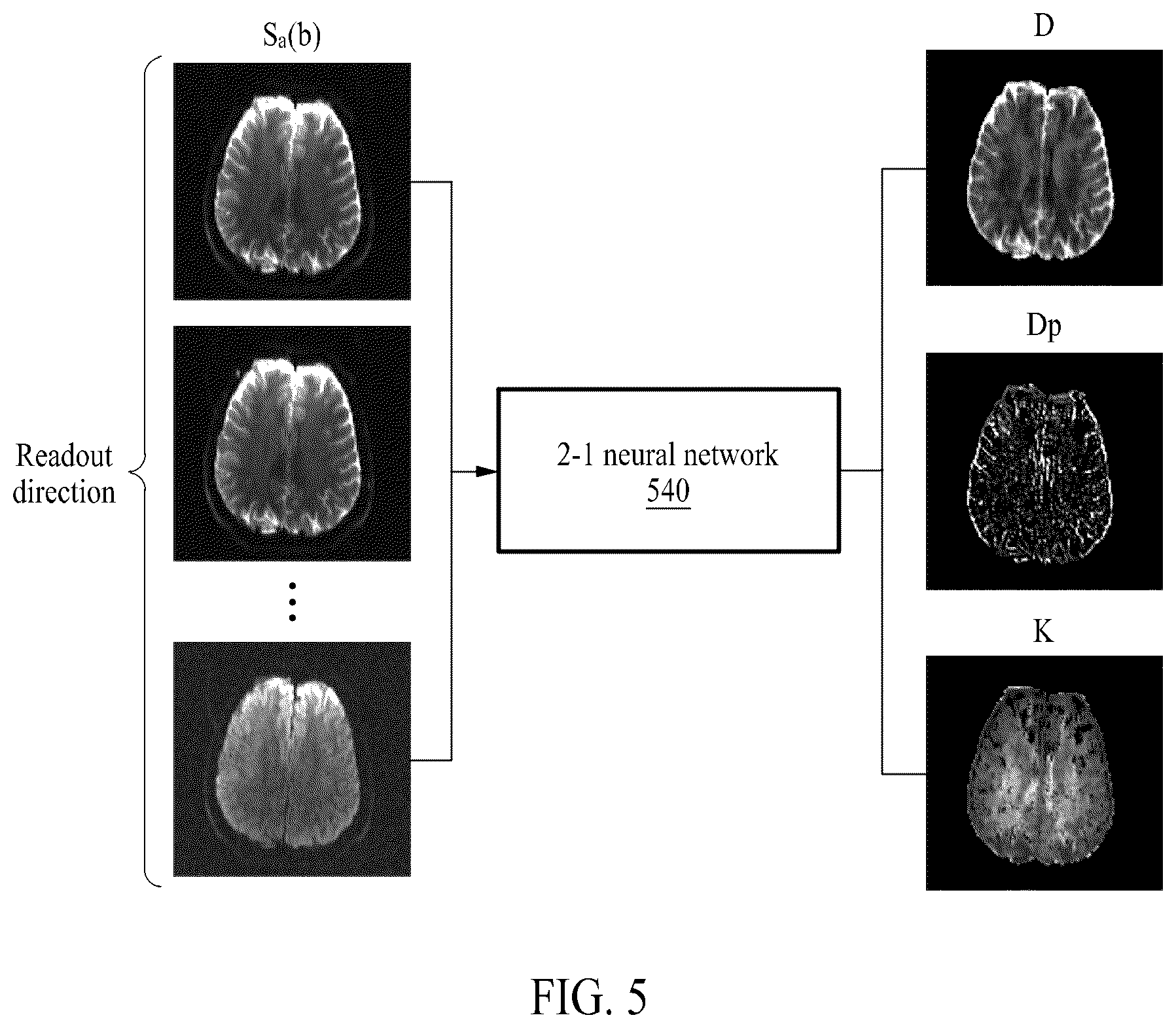 Patent US12310713 Figure 5 – Method of quantifying magnetic resonance diffusion parameters by using diffusion weighted magnetic resonance images