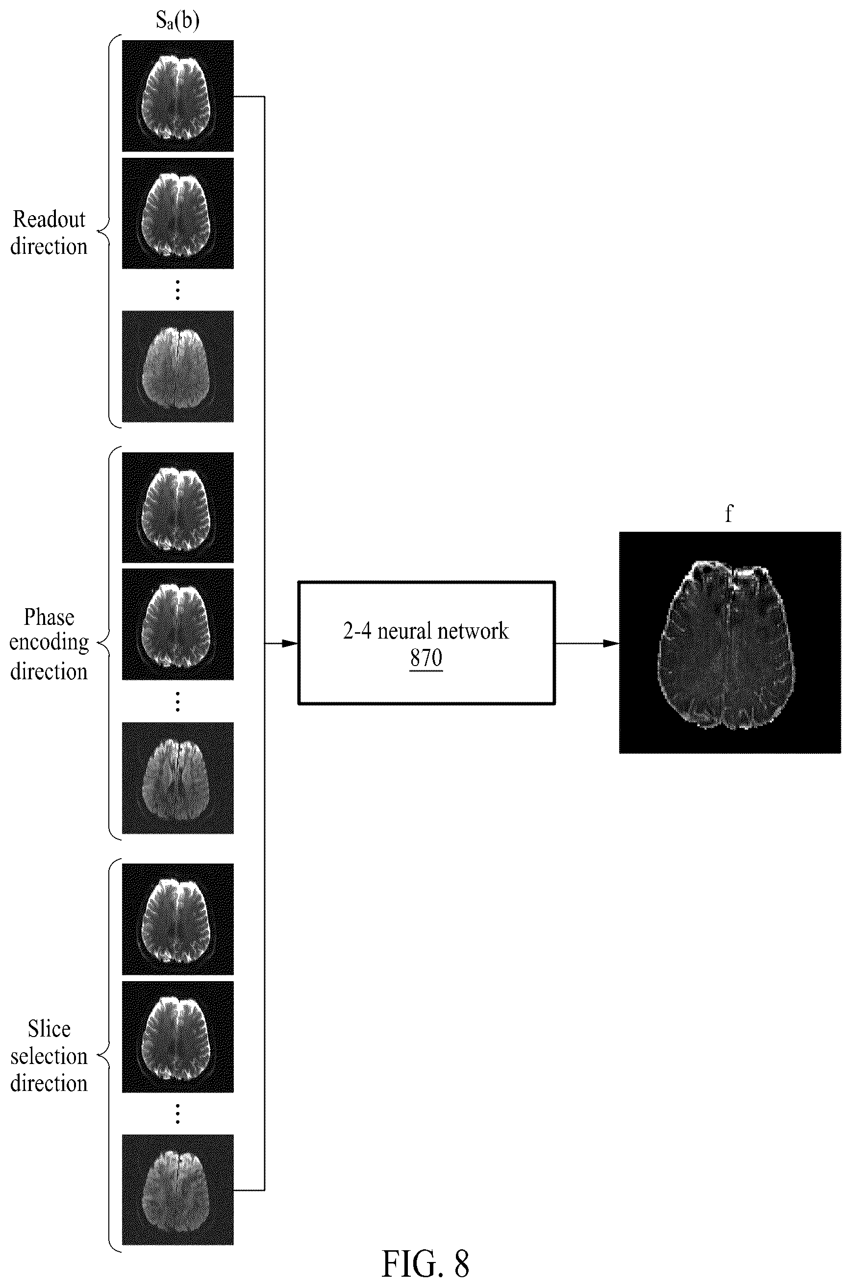 Patent US12310713 Figure 8 – Method of quantifying magnetic resonance diffusion parameters by using diffusion weighted magnetic resonance images