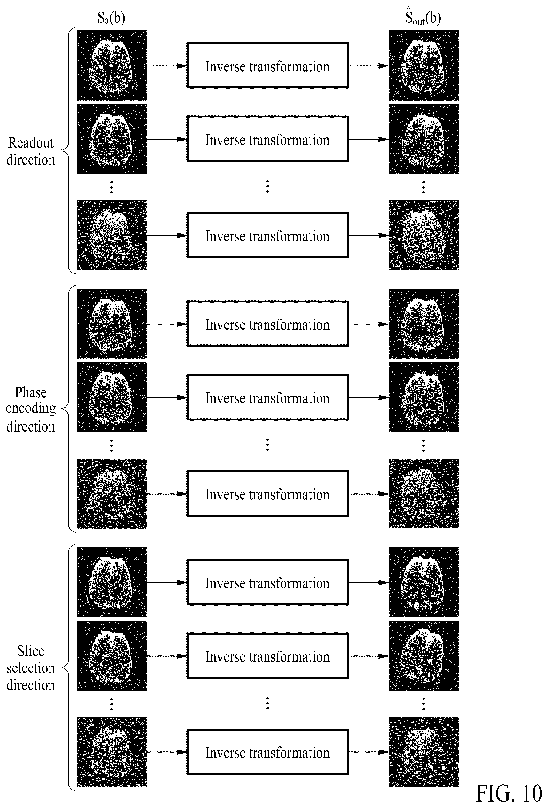 Patent US12310713 Figure 10 – Method of quantifying magnetic resonance diffusion parameters by using diffusion weighted magnetic resonance images