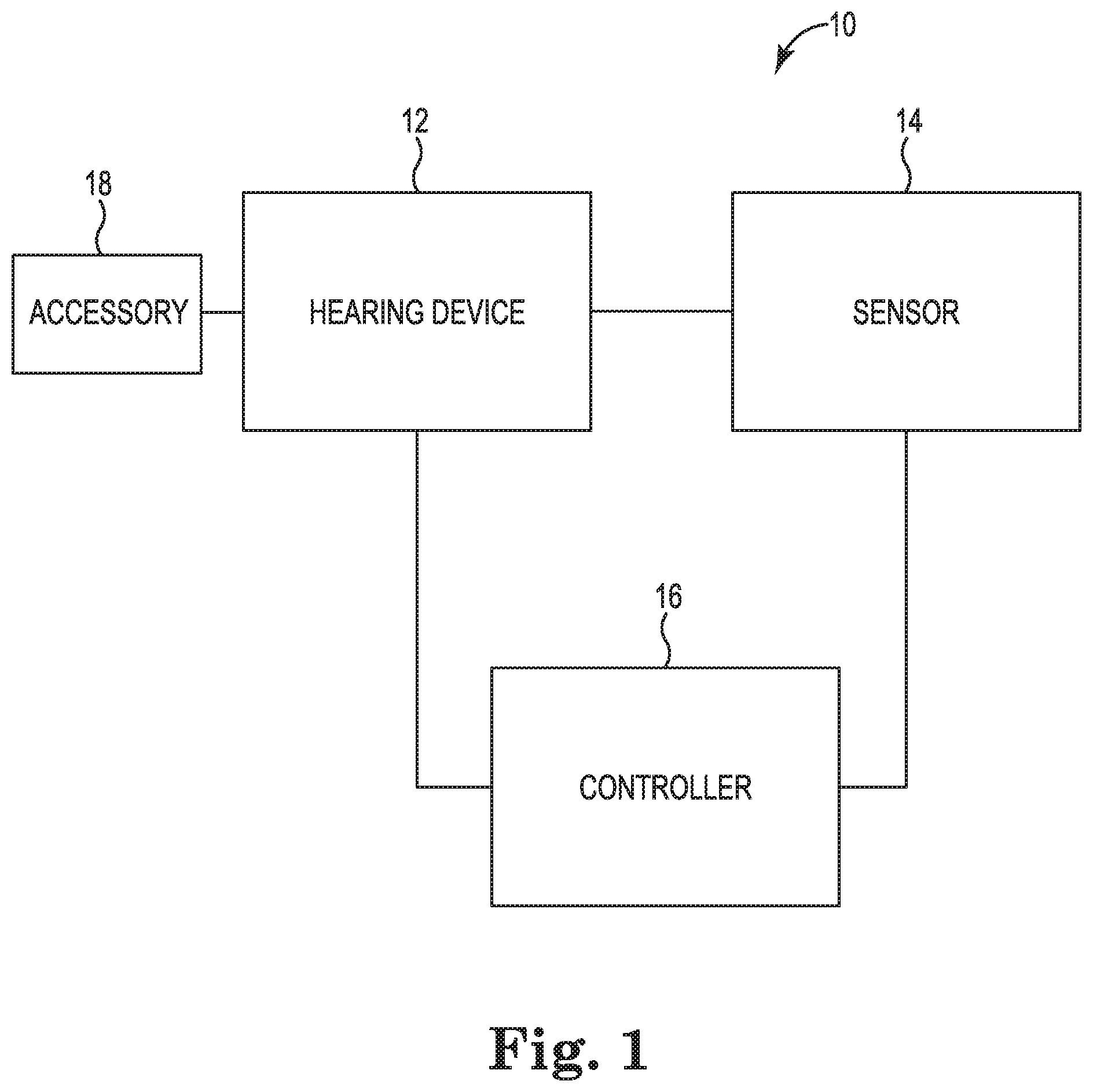 Patent US12310716 Figure 1 – Fall prediction system including an accessory and method of using same