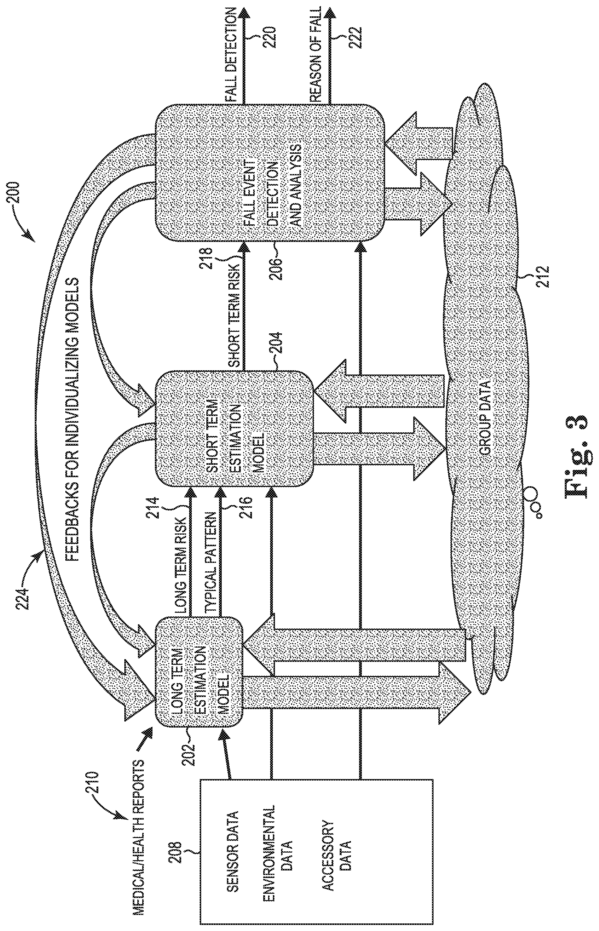 Patent US12310716 Figure 3 – Fall prediction system including an accessory and method of using same