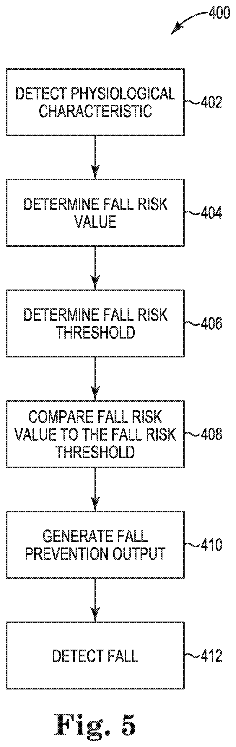 Patent US12310716 Figure 5 – Fall prediction system including an accessory and method of using same