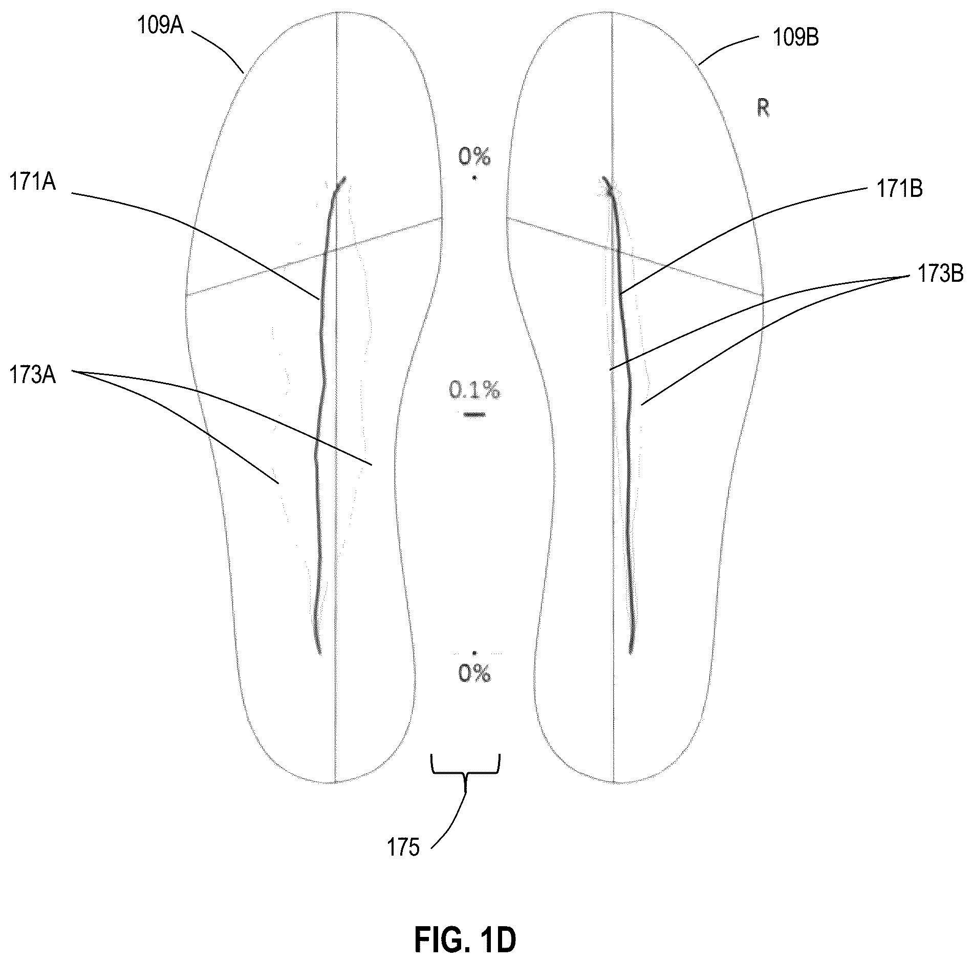 Patent US12310717 Figure 4 – Gait analysis system