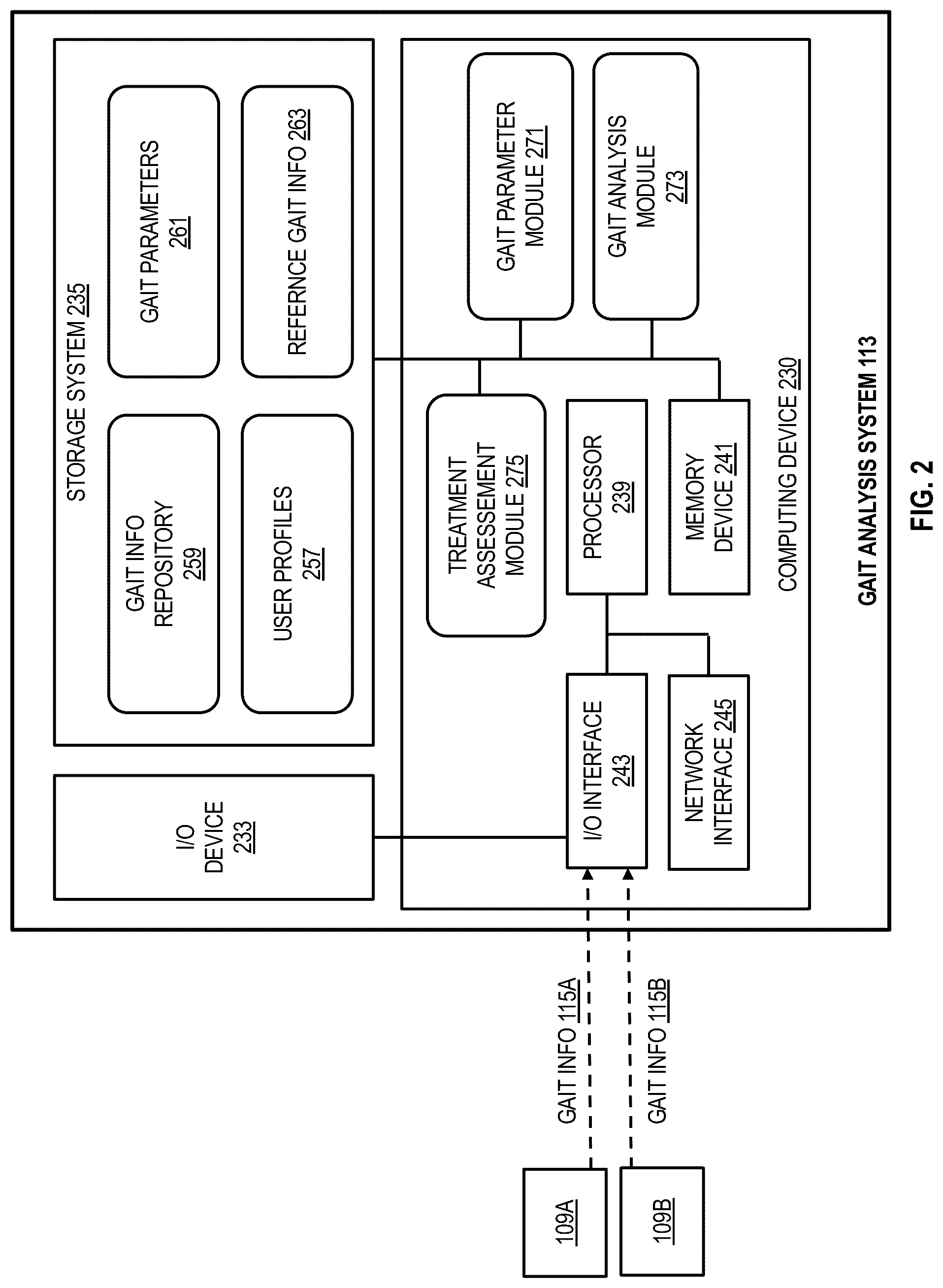 Patent US12310717 Figure 6 – Gait analysis system