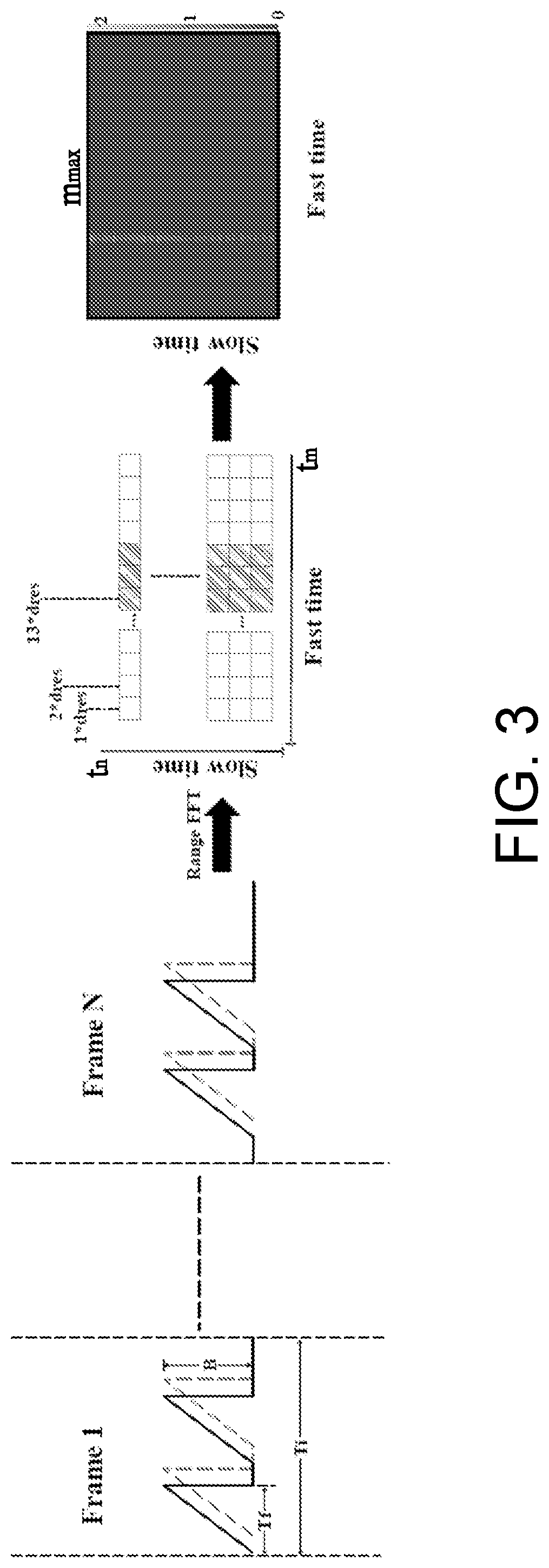 Patent US12310718 Figure 3 – Millimeter-wave (mmWave) radar-based non-contact identity recognition method and system
