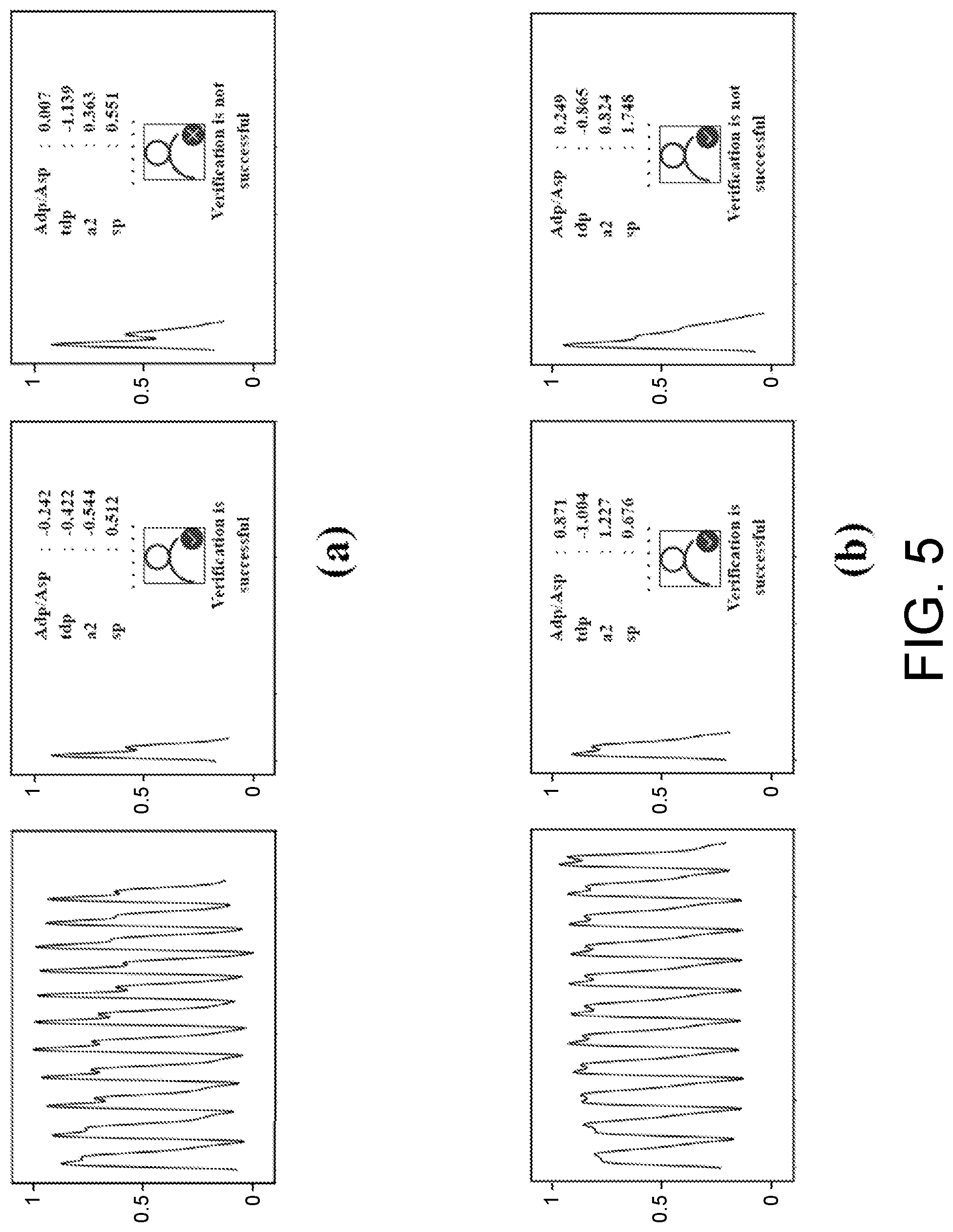 Patent US12310718 Figure 5 – Millimeter-wave (mmWave) radar-based non-contact identity recognition method and system