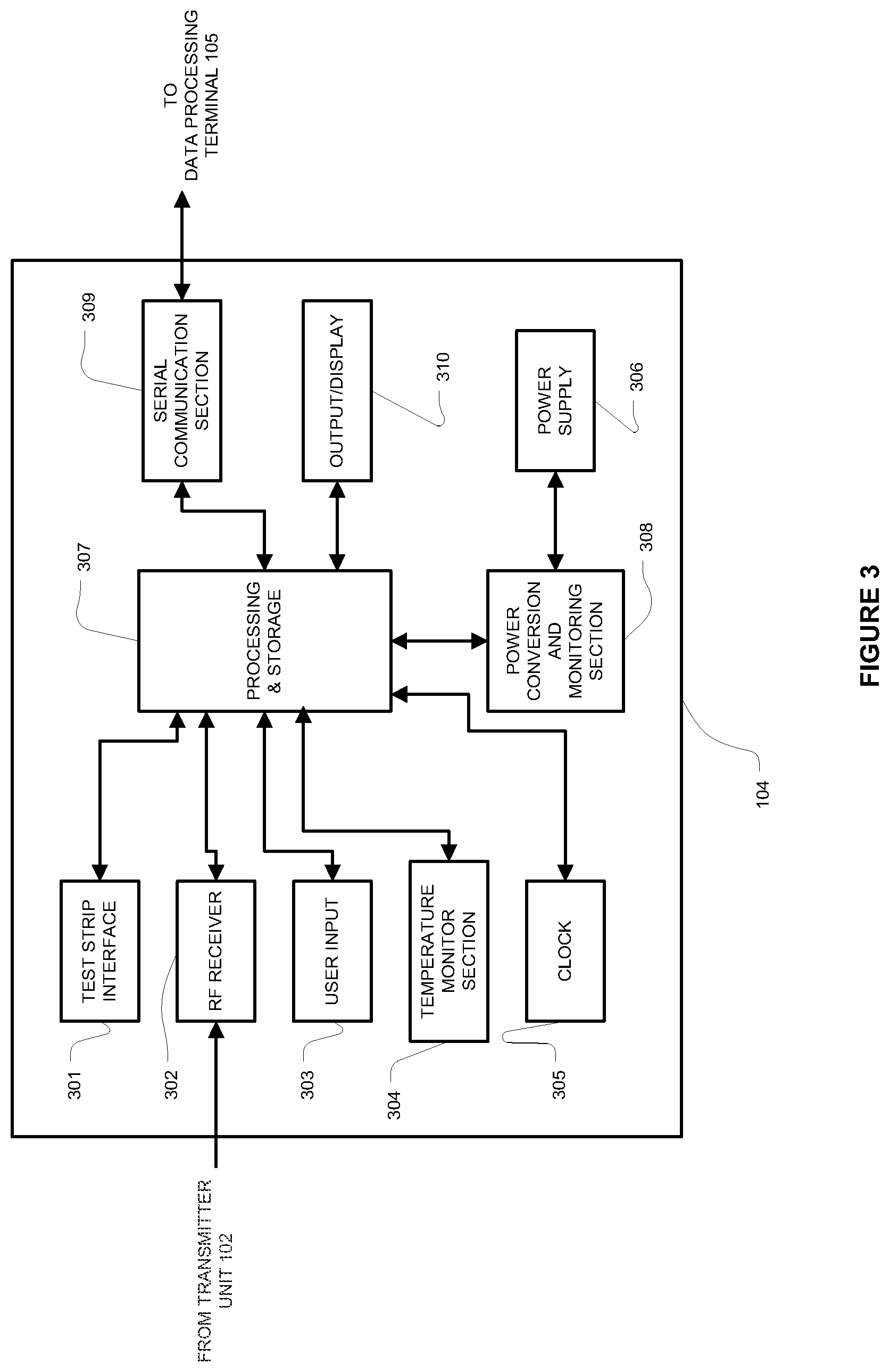 Patent US12310721 Figure 3 – Method and apparatus for providing data processing and control in medical communication system