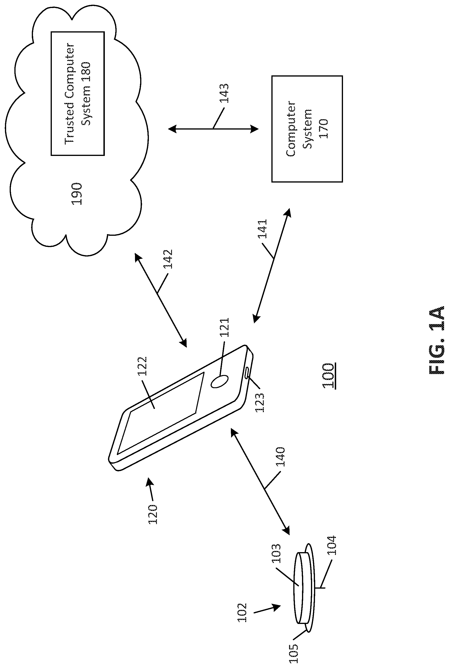Patent US12310722 Figure 1 – Systems, devices, and methods with duration-based adjustment of sensor data