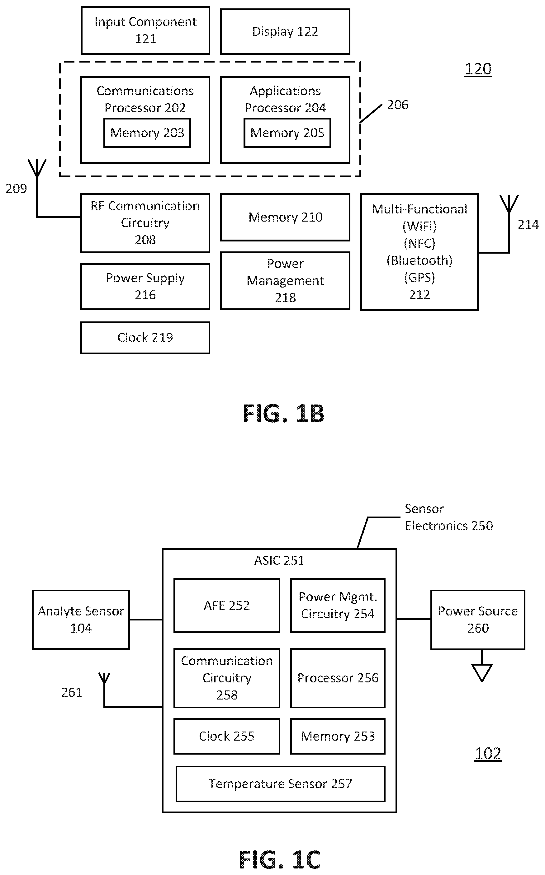 Patent US12310722 Figure 2 – Systems, devices, and methods with duration-based adjustment of sensor data