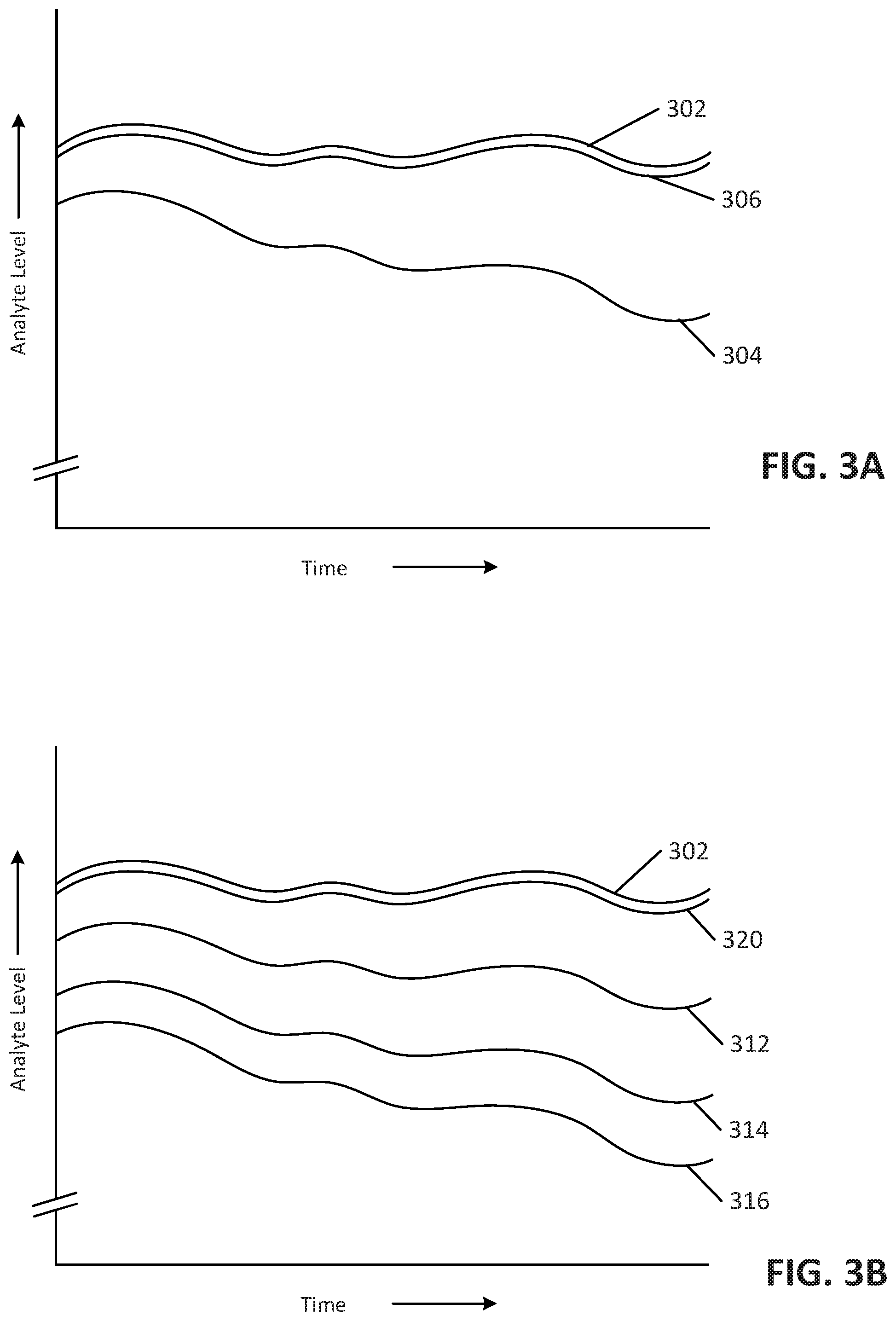 Patent US12310722 Figure 4 – Systems, devices, and methods with duration-based adjustment of sensor data