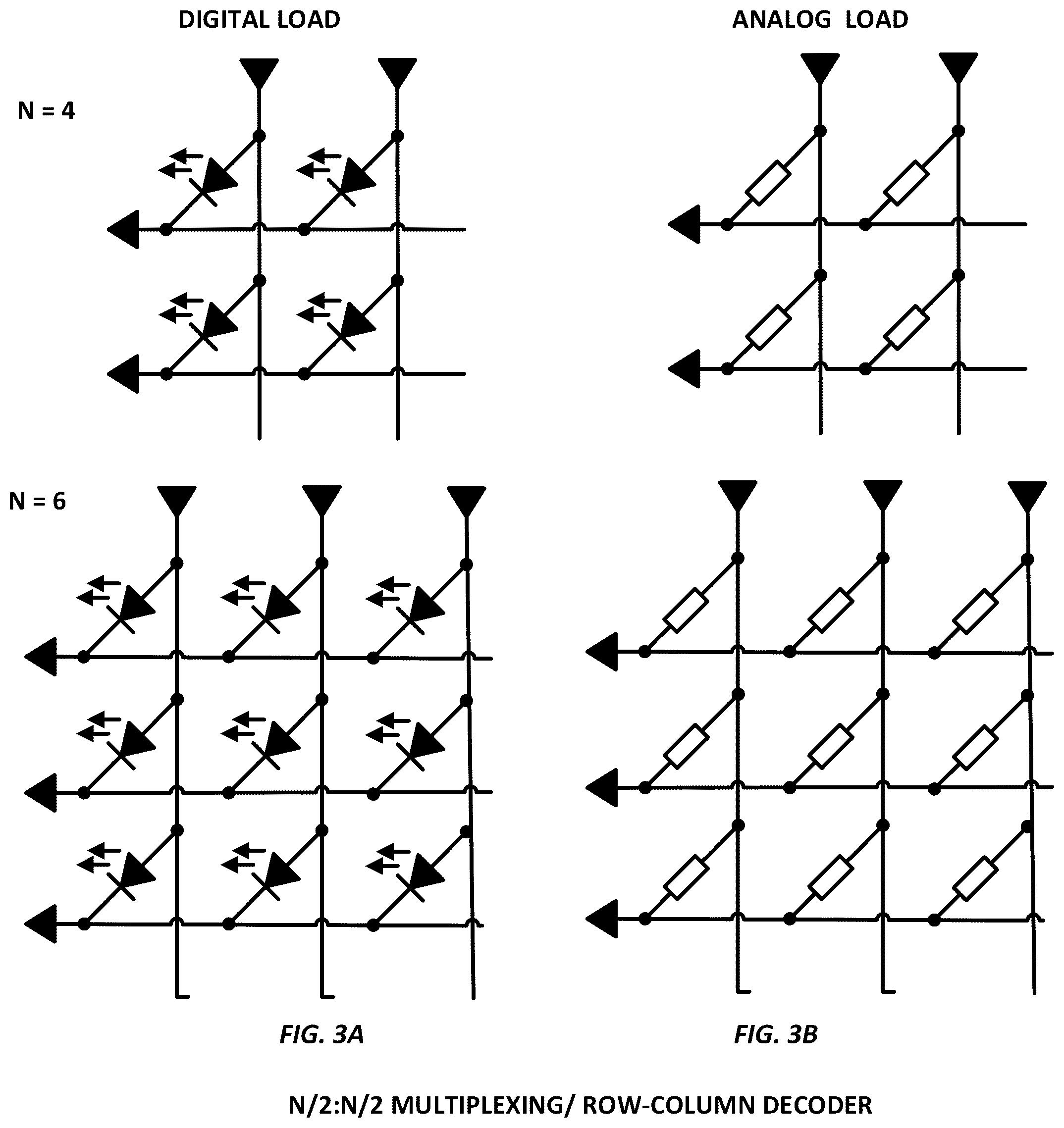 Patent US12310725 Figure 3 – High density analog multipexing
