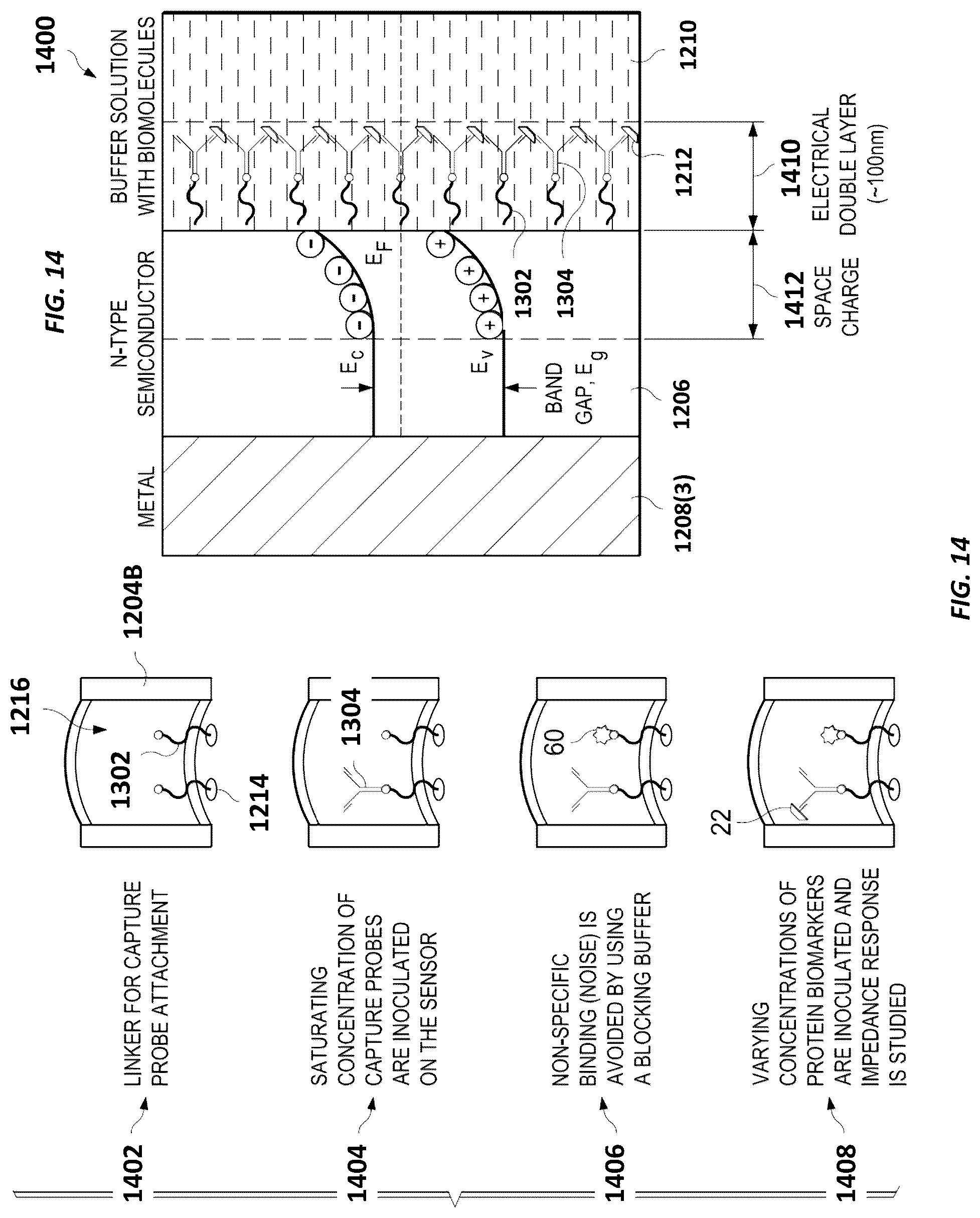 Patent US12310725 Figure 18 – High density analog multipexing