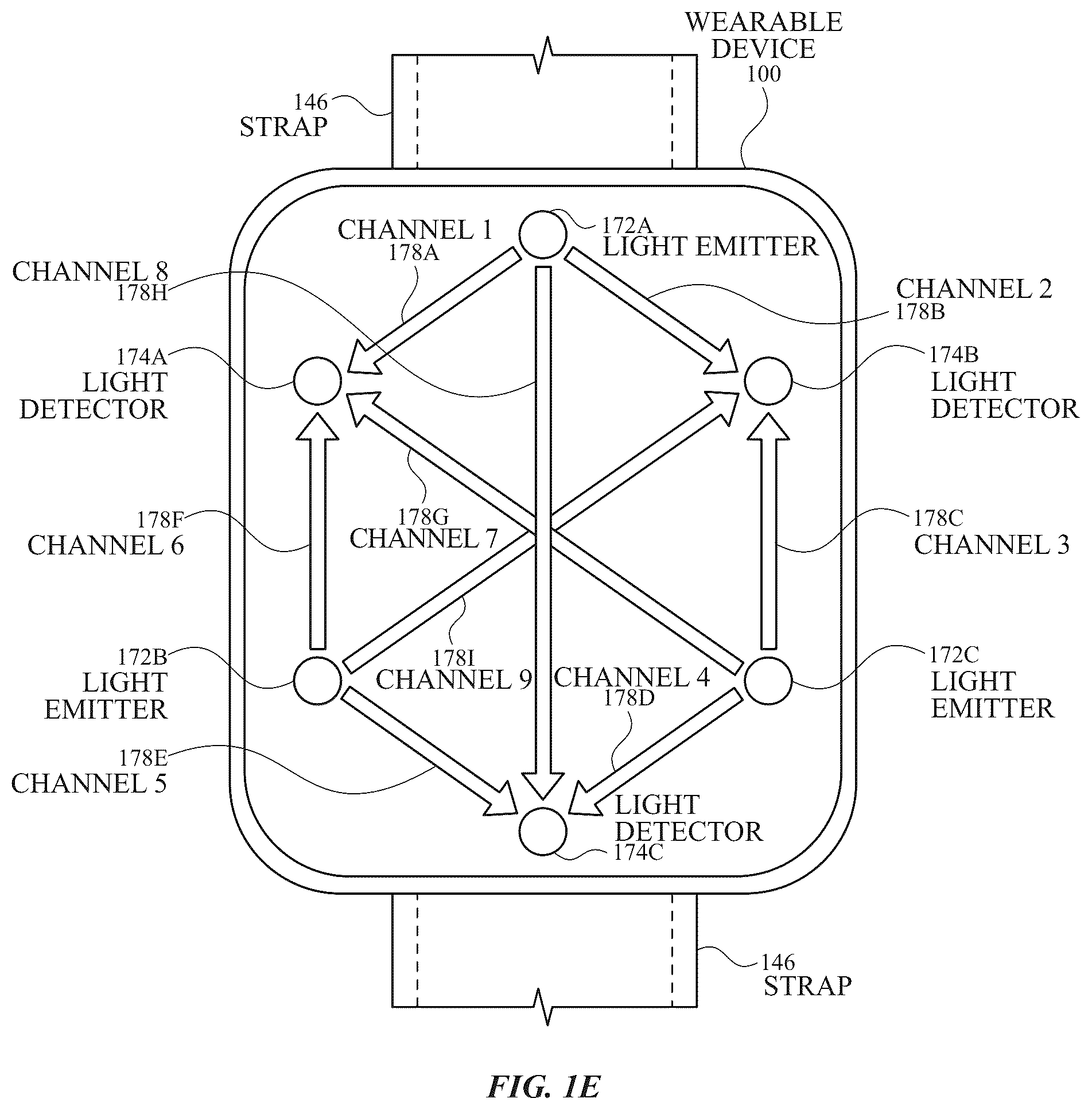 Patent US12310726 Figure 4 – System and method for robust pulse oximetry using image reconstruction