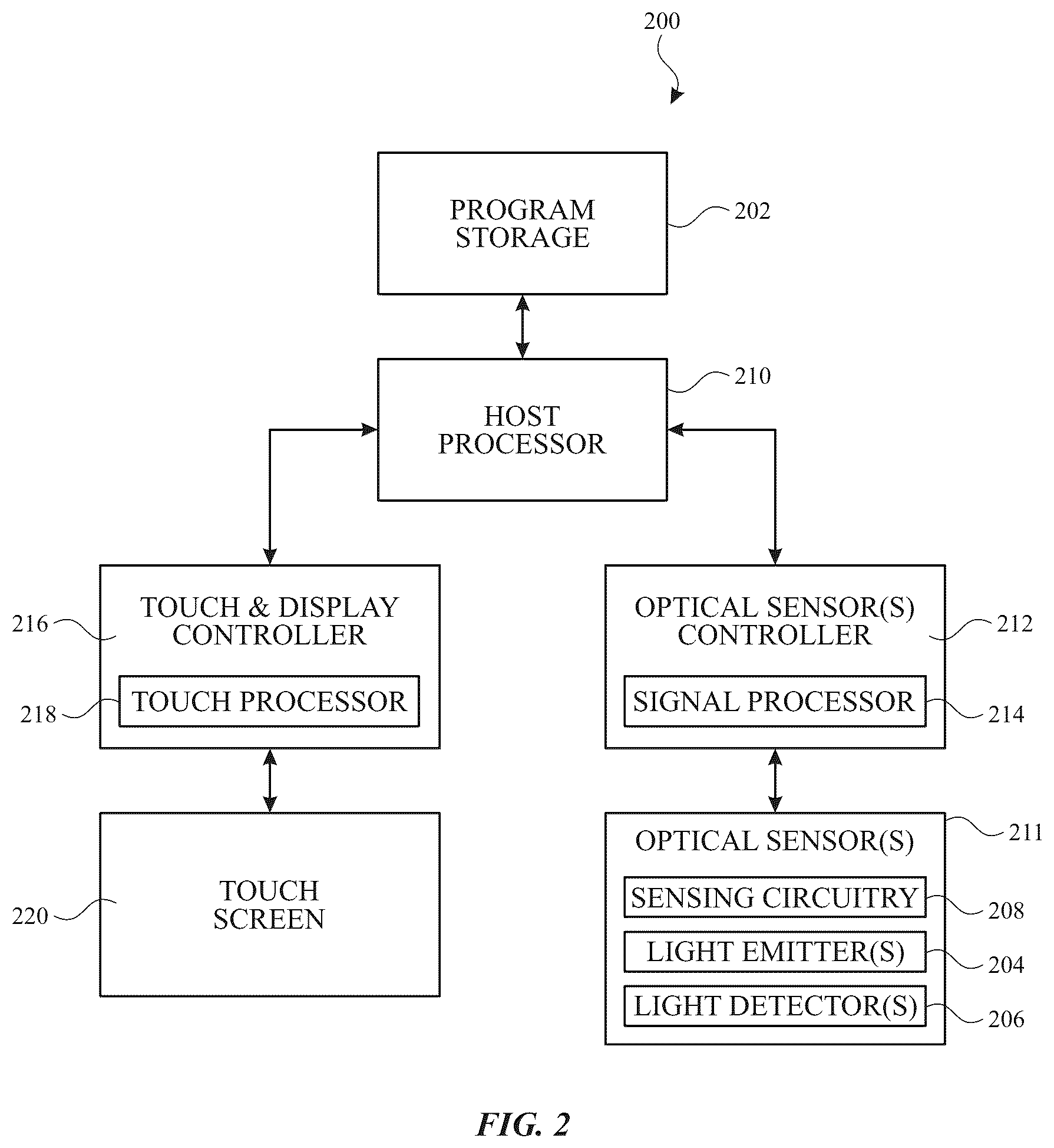 Patent US12310726 Figure 5 – System and method for robust pulse oximetry using image reconstruction