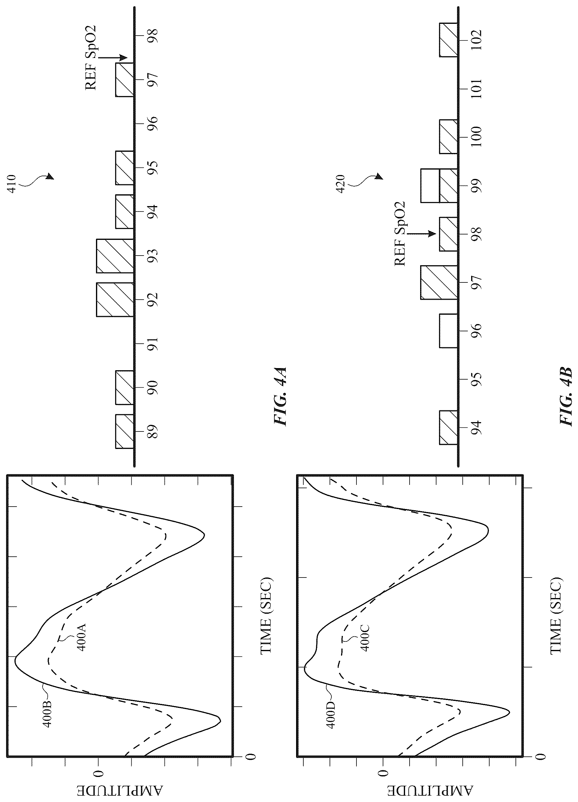 Patent US12310726 Figure 7 – System and method for robust pulse oximetry using image reconstruction