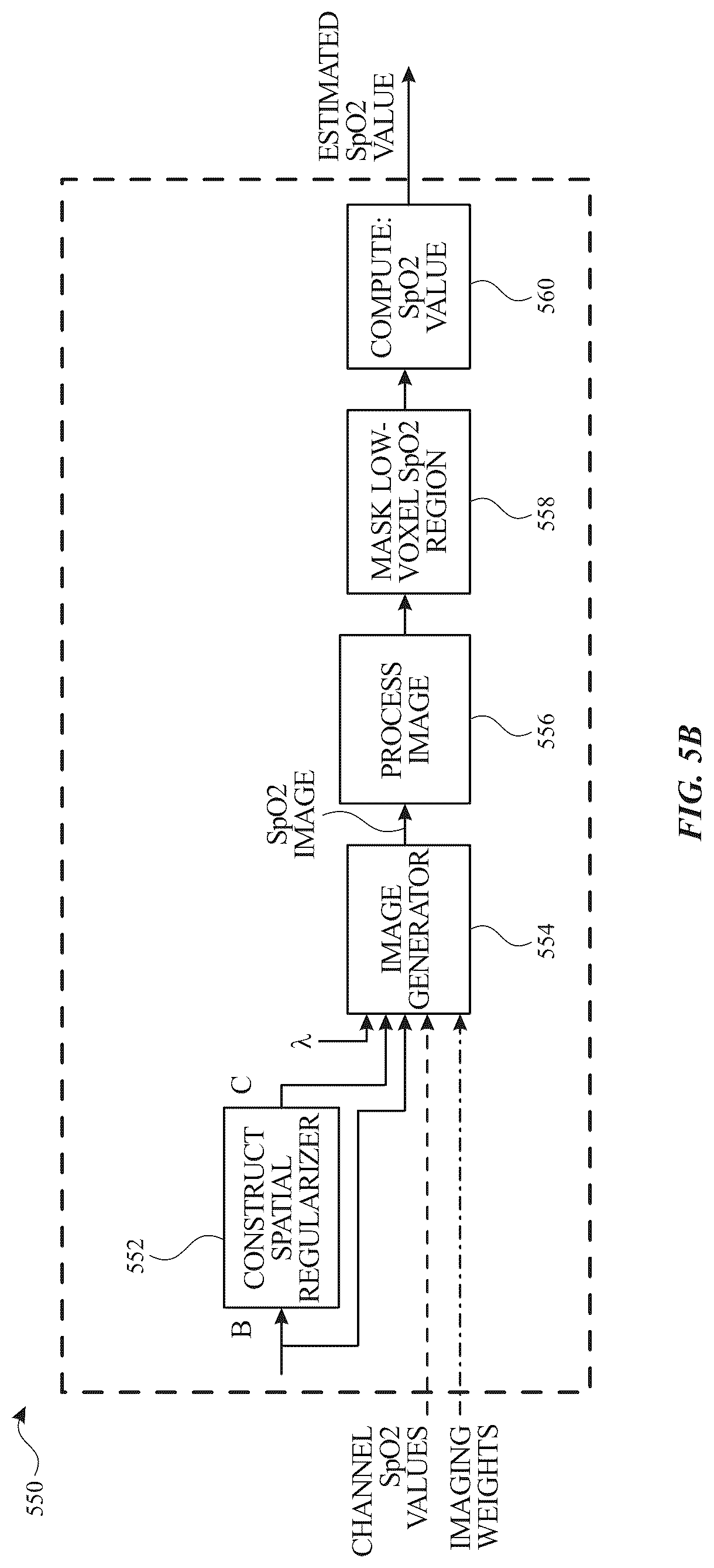 Patent US12310726 Figure 9 – System and method for robust pulse oximetry using image reconstruction