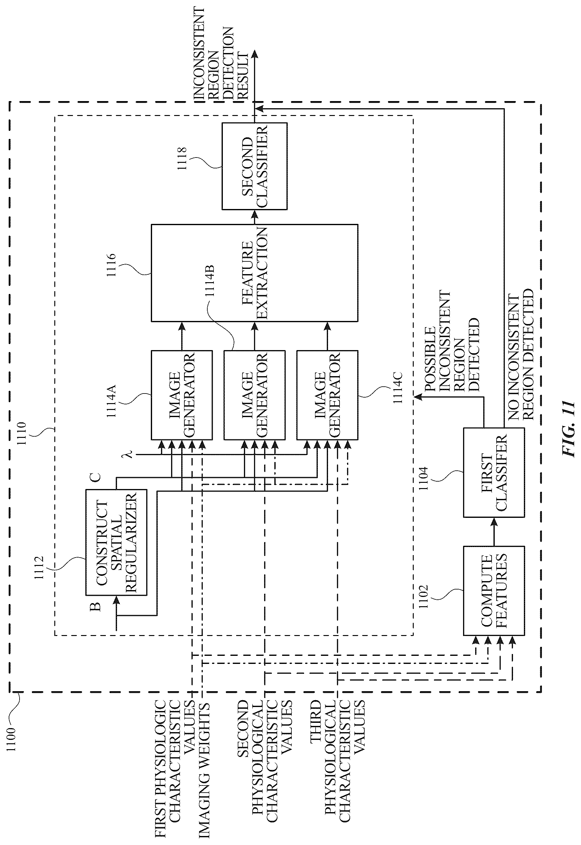 Patent US12310726 Figure 15 – System and method for robust pulse oximetry using image reconstruction