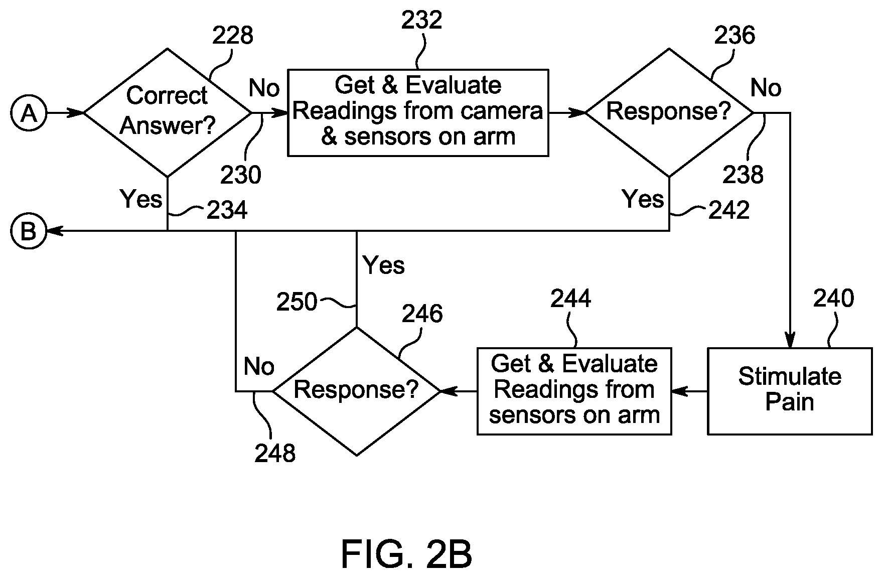 Patent US12310731 Figure 3 – Method and system for determining and monitoring relative consciousness of a subject
