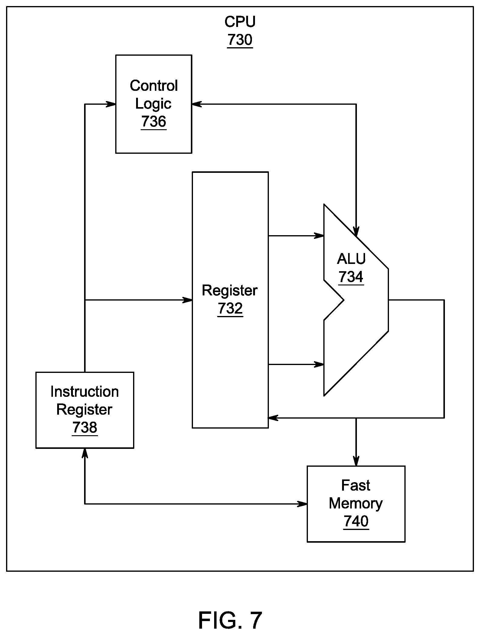 Patent US12310731 Figure 8 – Method and system for determining and monitoring relative consciousness of a subject