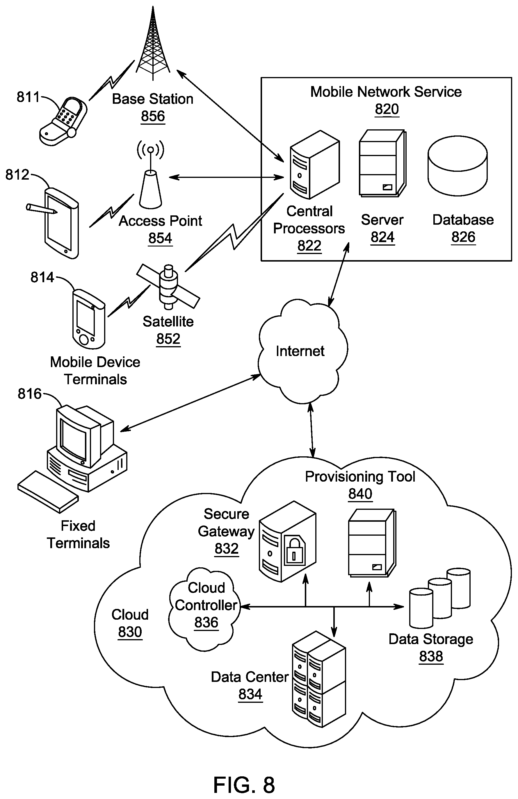 Patent US12310731 Figure 9 – Method and system for determining and monitoring relative consciousness of a subject