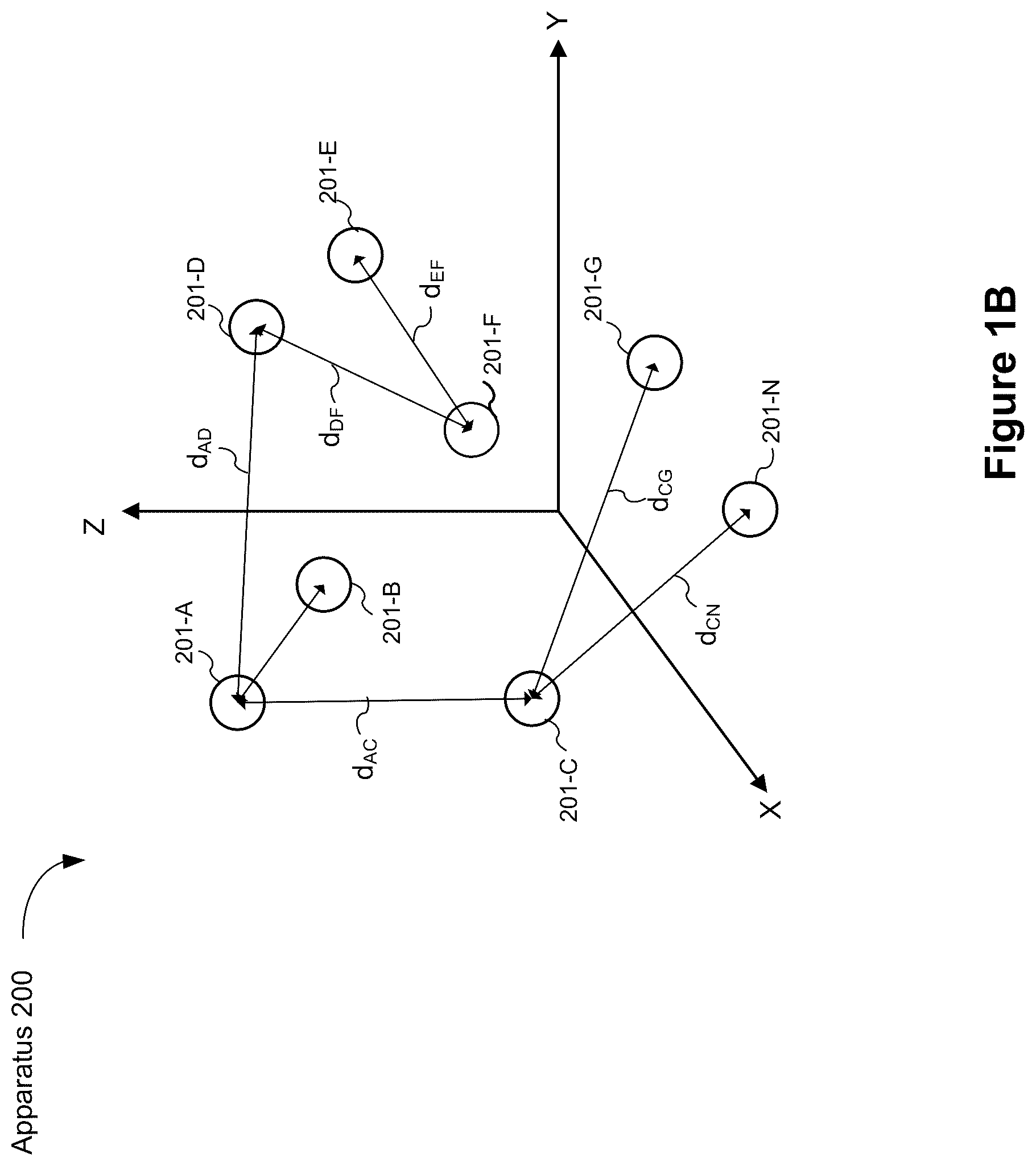 Patent US12310734 Figure 2 – Systems and methods for biomagnetic field imaging