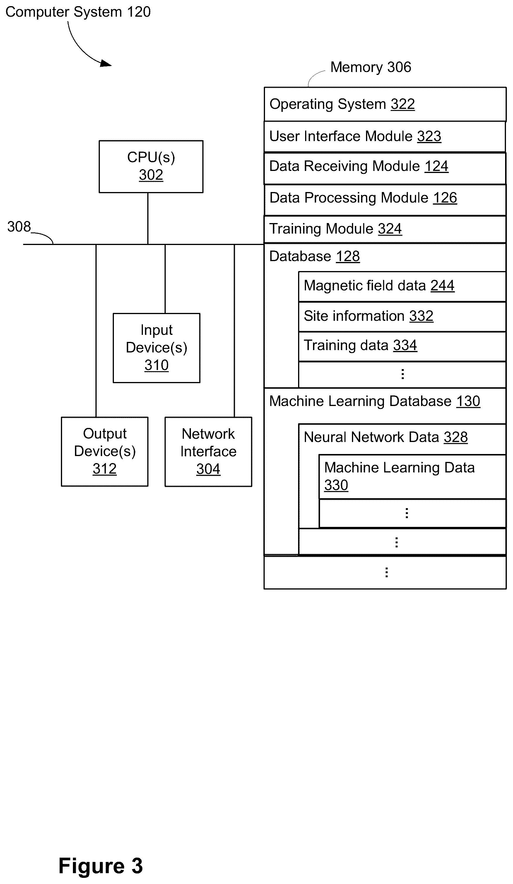 Patent US12310734 Figure 4 – Systems and methods for biomagnetic field imaging