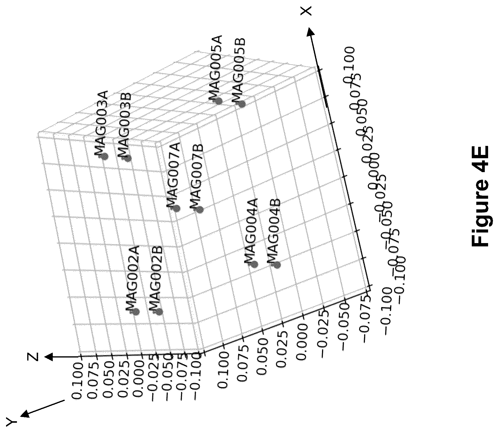 Patent US12310734 Figure 9 – Systems and methods for biomagnetic field imaging