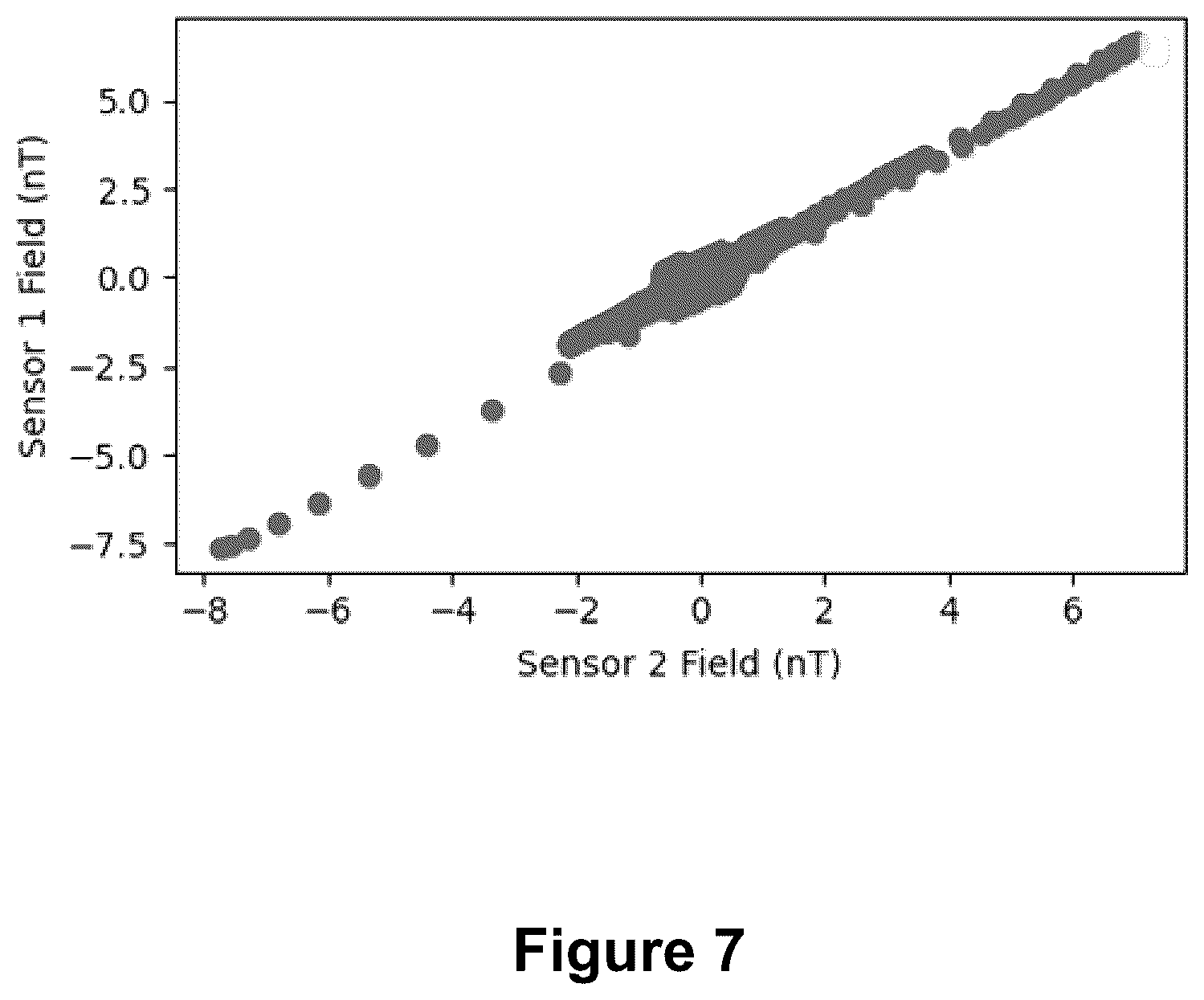 Patent US12310734 Figure 18 – Systems and methods for biomagnetic field imaging