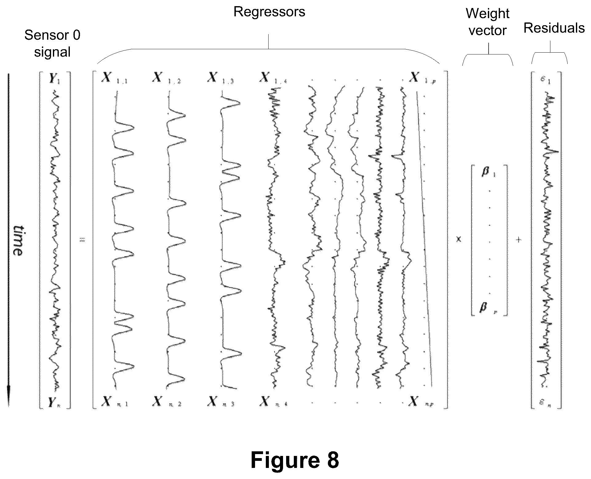Patent US12310734 Figure 19 – Systems and methods for biomagnetic field imaging