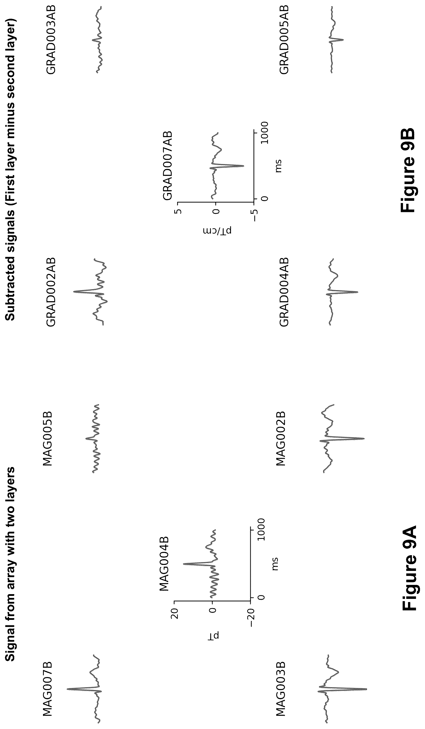 Patent US12310734 Figure 20 – Systems and methods for biomagnetic field imaging