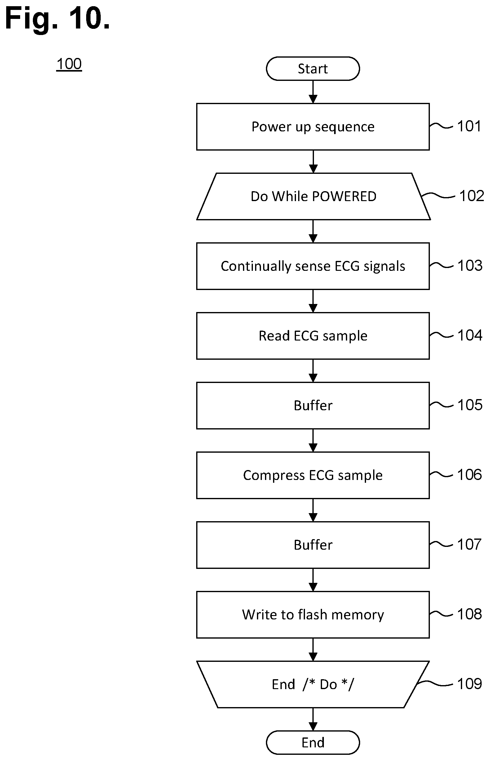 Patent US12310735 Figure 5 – Extended wear ambulatory electrocardiography monitor