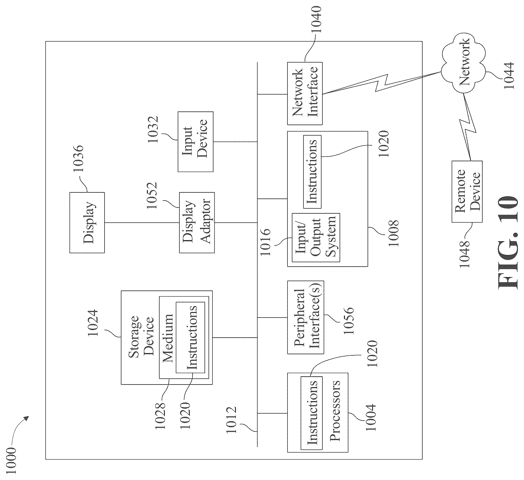 Patent US12310736 Figure 19 – Apparatus and methods for identifying abnormal biomedical features within images of biomedical data