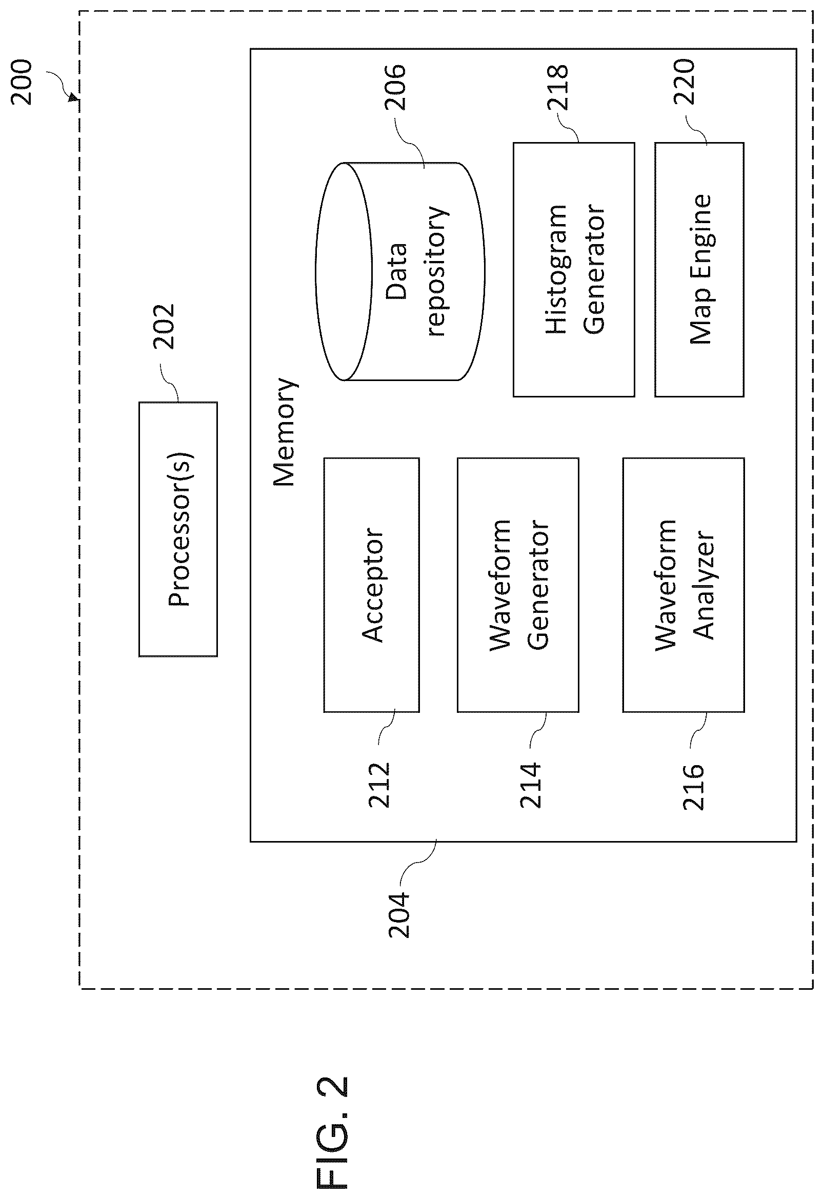 Patent US12310737 Figure 2 – Interactive 2D scatter plot of EGM characteristic metrics