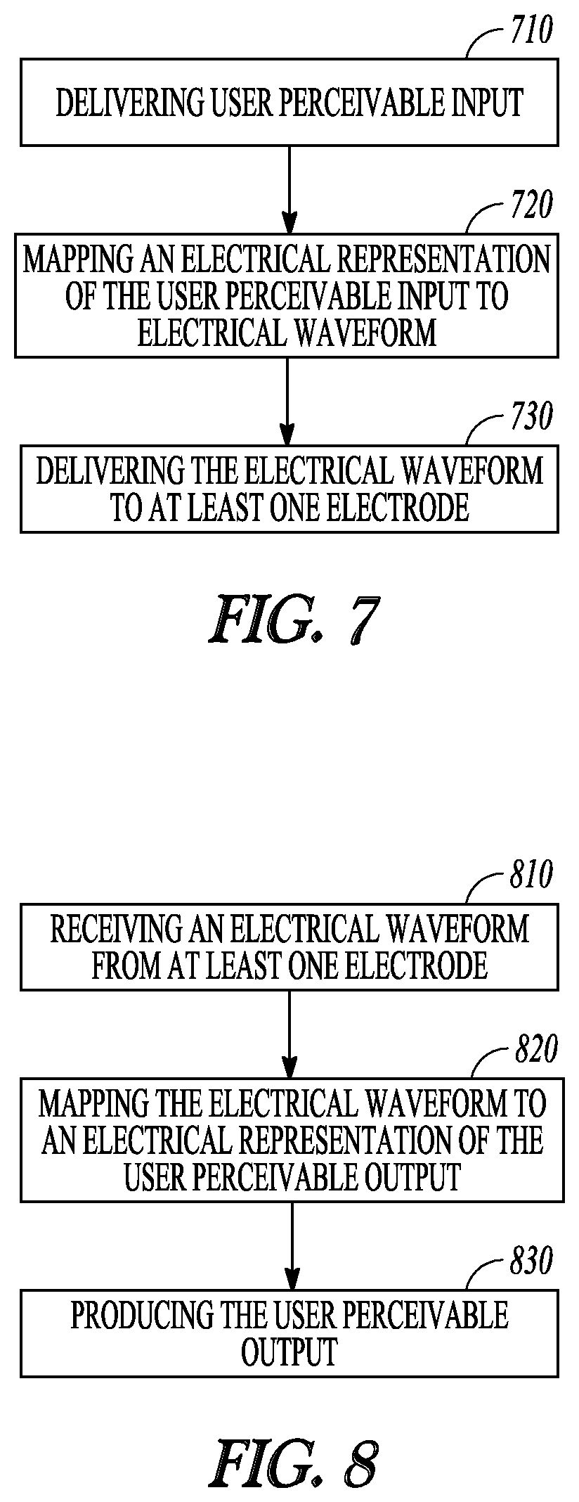 Patent US12310738 Figure 5 – Stimulation progamming aid using a sensory projection