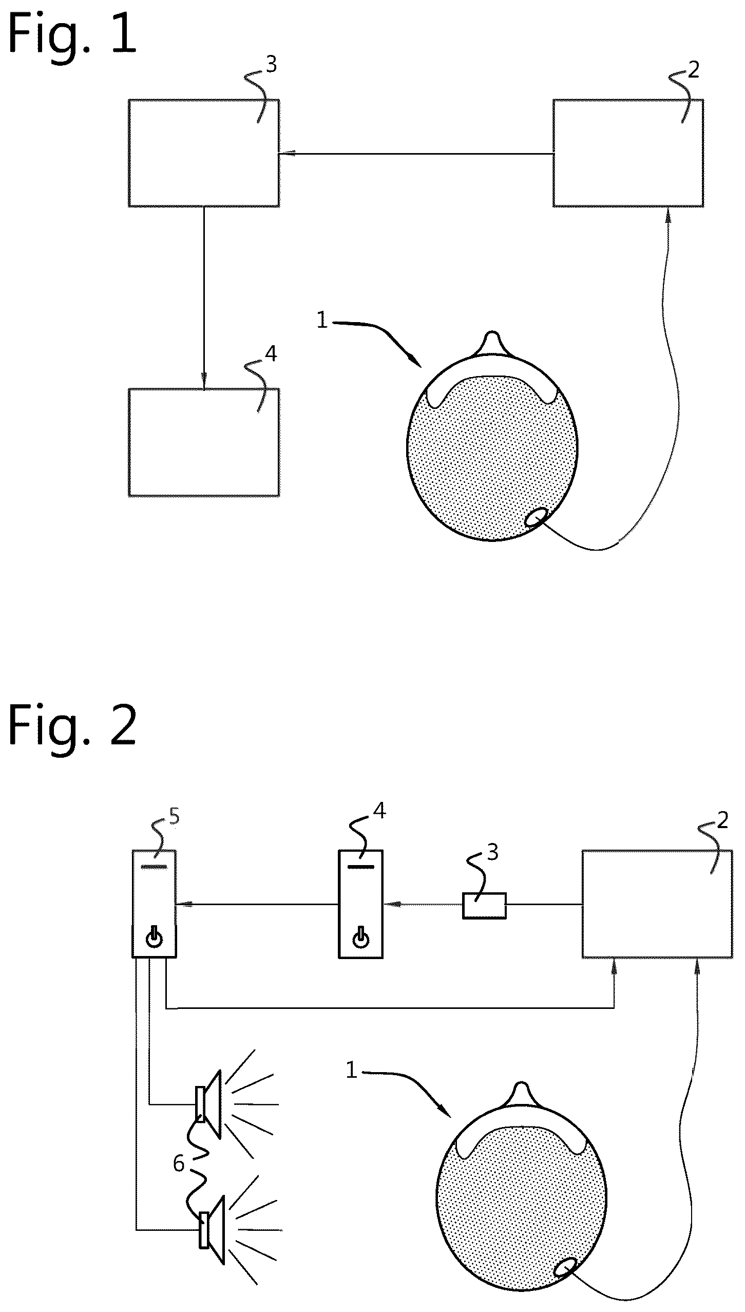 Patent US12310739 Figure 1 – Assembly, method and computer program product for influencing a biological process