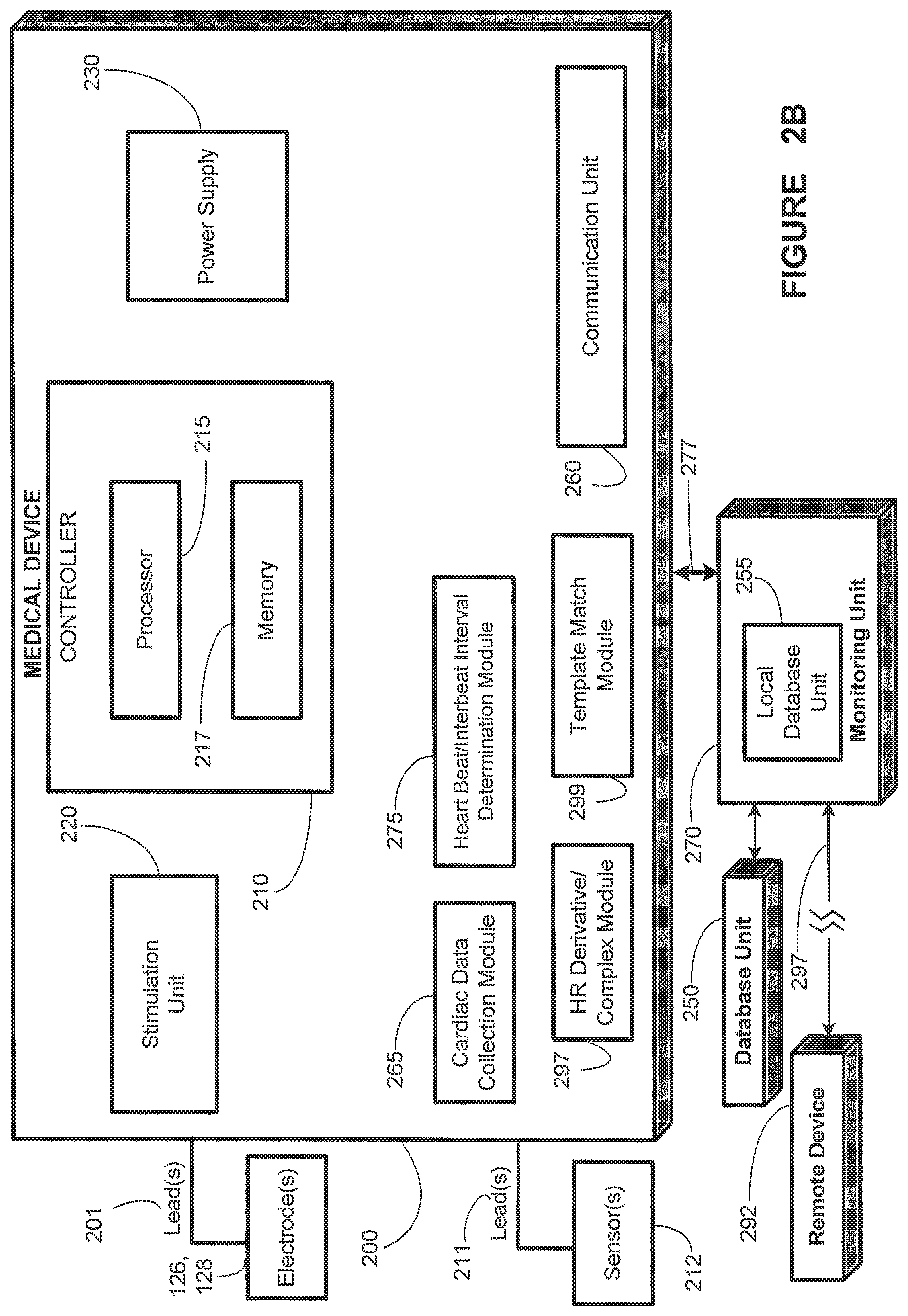 Patent US12310740 Figure 3 – Detecting or validating a detection of a state change from a template of heart rate derivative shape or heart beat wave complex