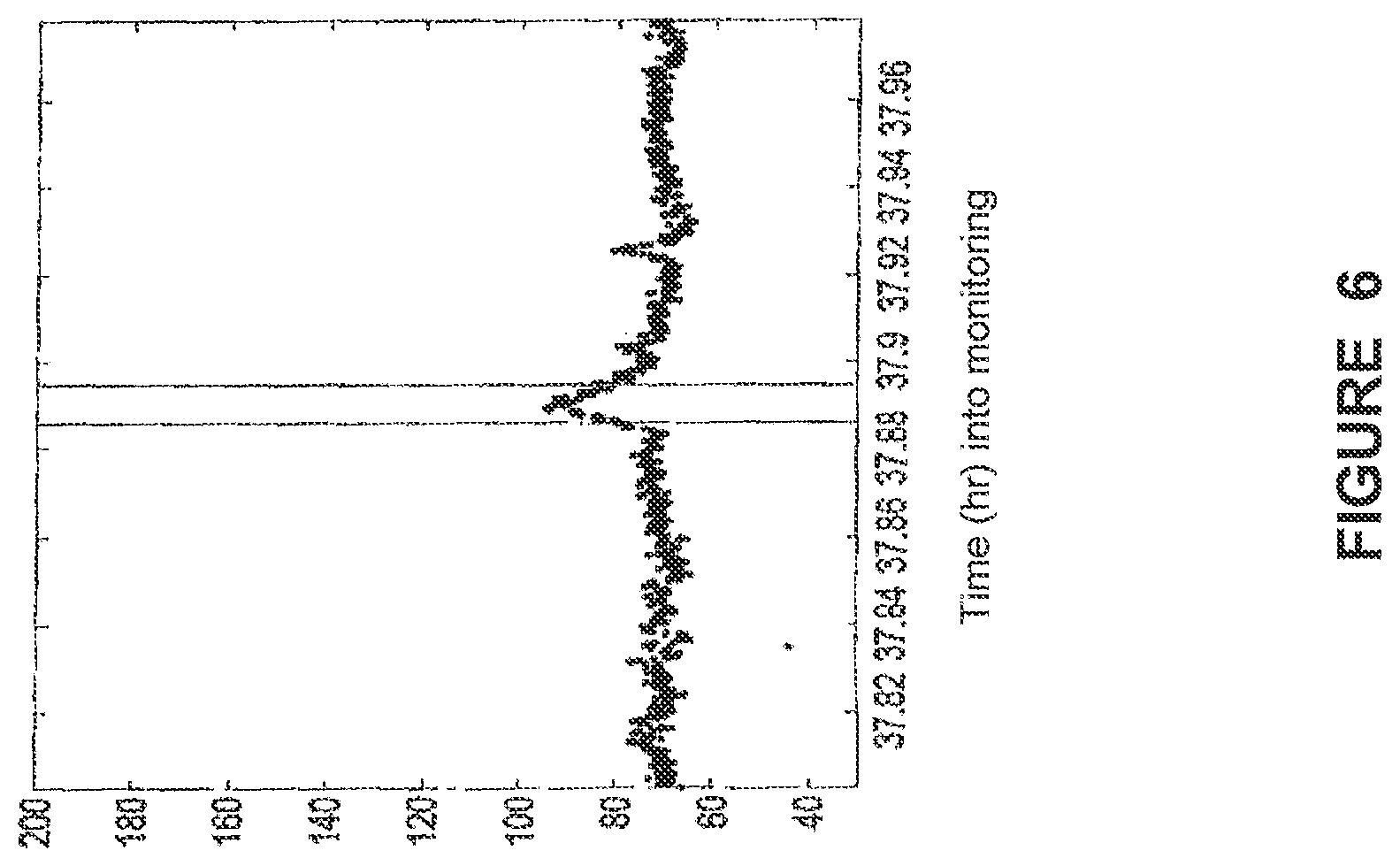 Patent US12310740 Figure 8 – Detecting or validating a detection of a state change from a template of heart rate derivative shape or heart beat wave complex