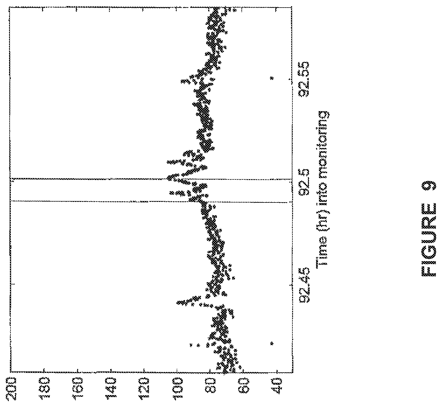Patent US12310740 Figure 11 – Detecting or validating a detection of a state change from a template of heart rate derivative shape or heart beat wave complex