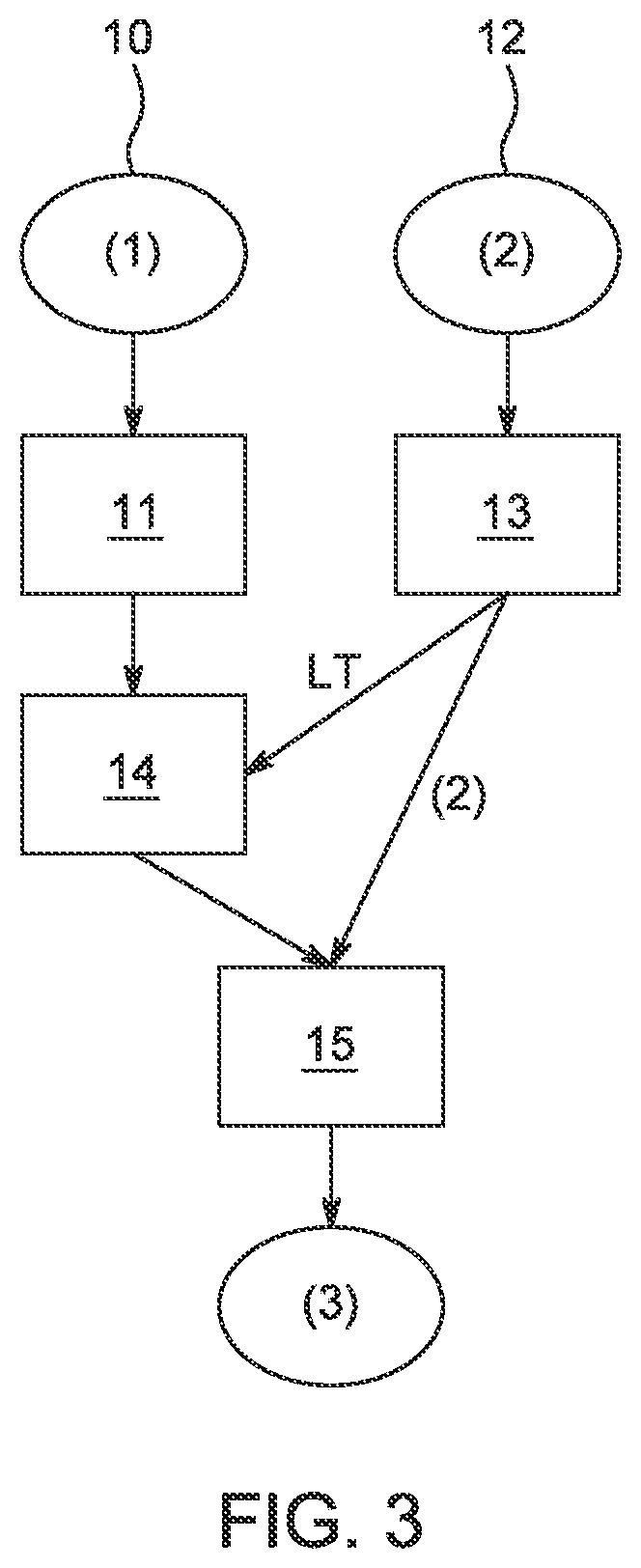 Patent US12310741 Figure 3 – Generation of MRI images of the liver