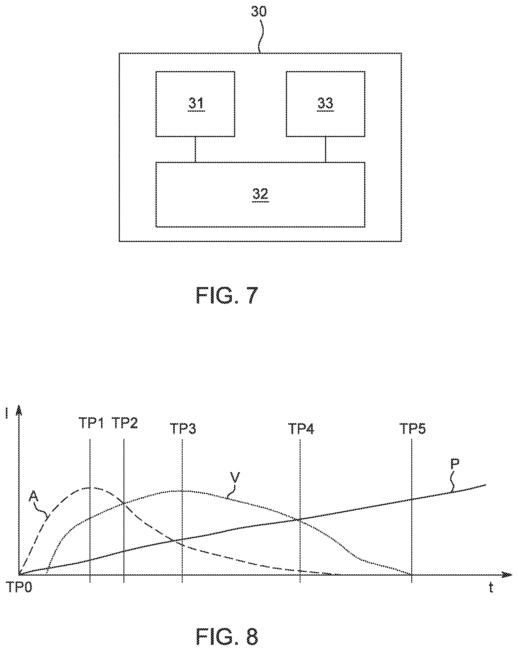 Patent US12310741 Figure 7 – Generation of MRI images of the liver