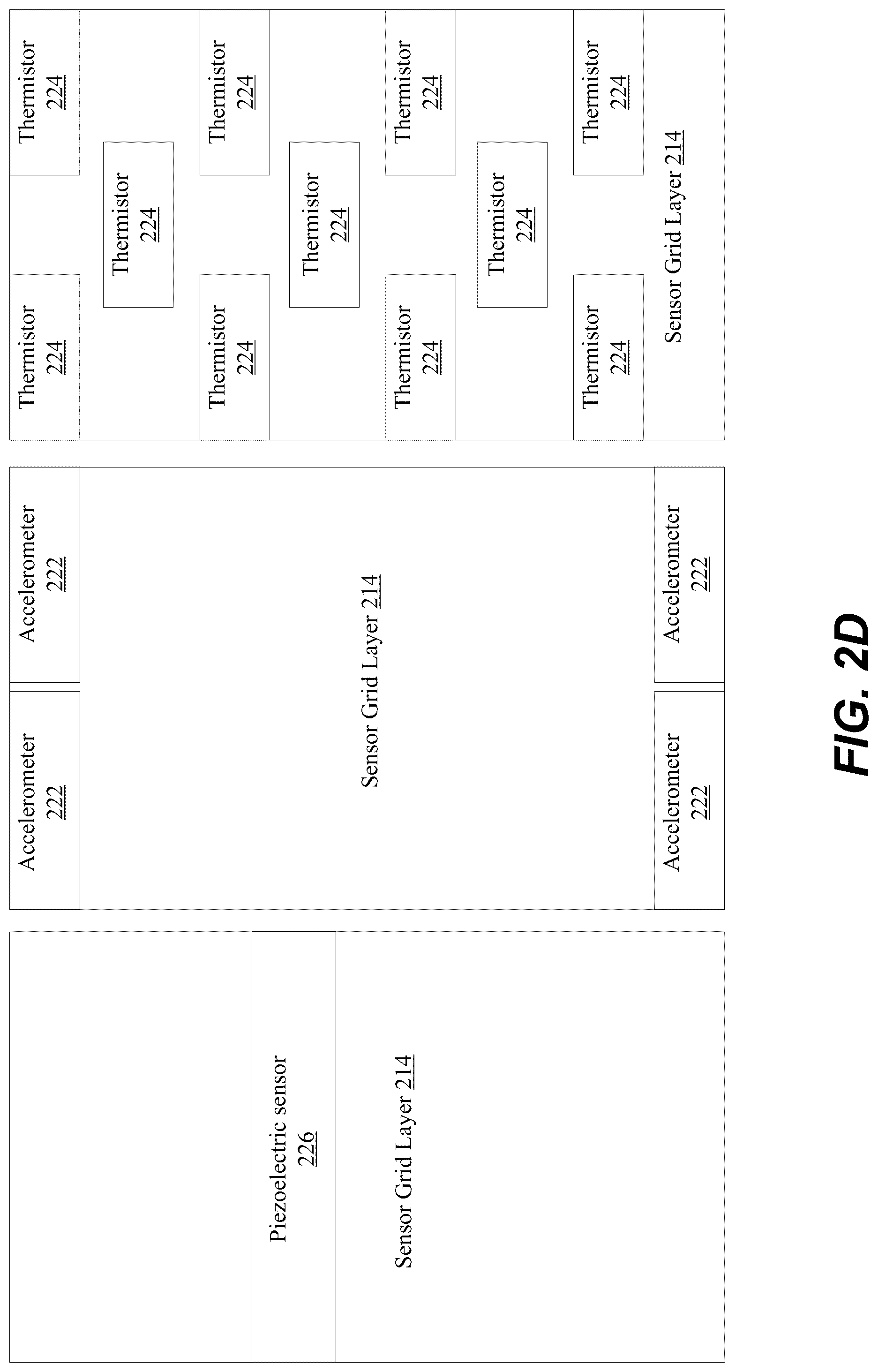 Patent US12310742 Figure 3 – Intelligent weight support system