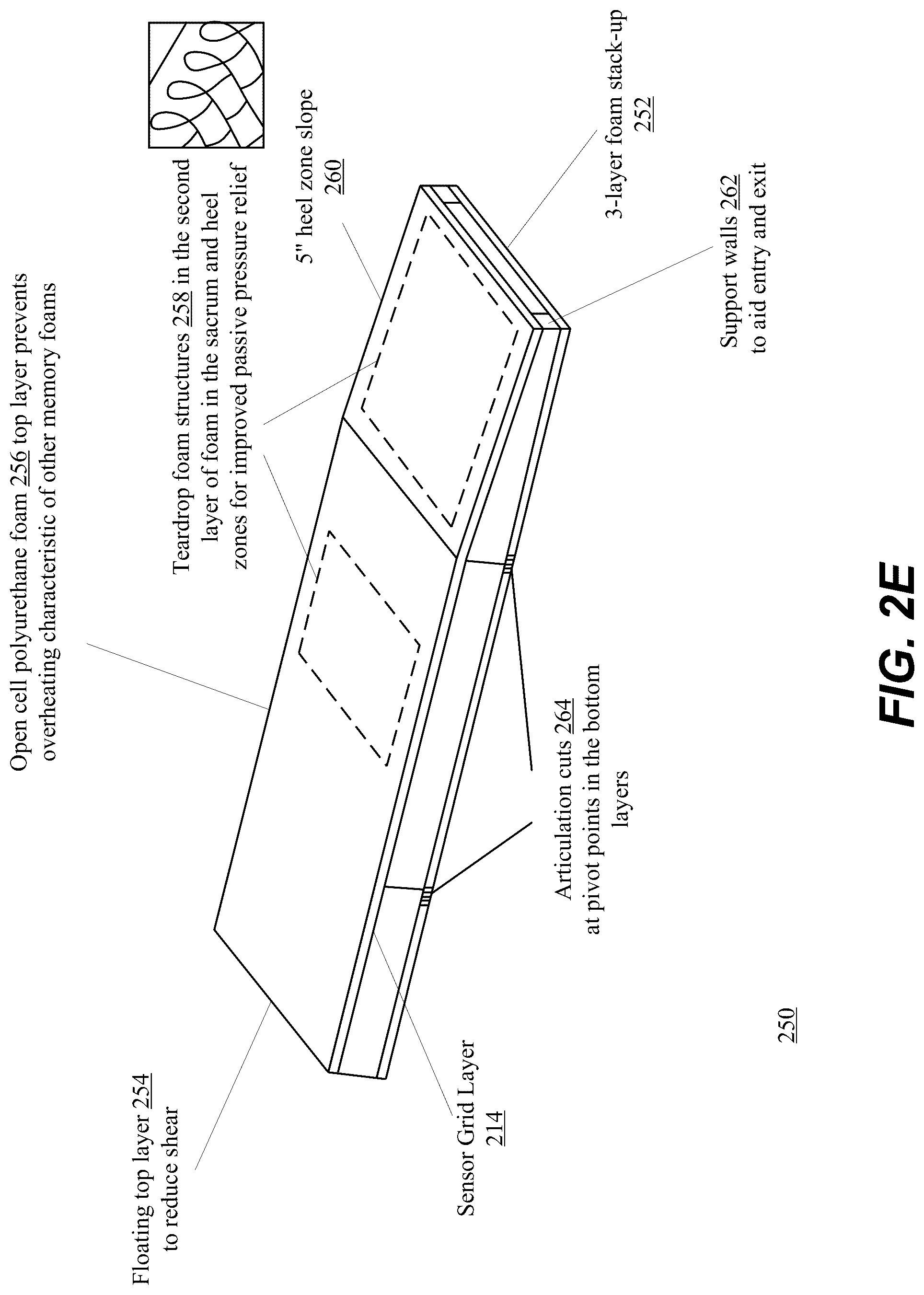 Patent US12310742 Figure 4 – Intelligent weight support system