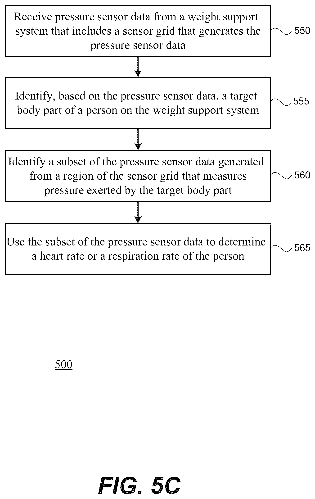 Patent US12310742 Figure 10 – Intelligent weight support system