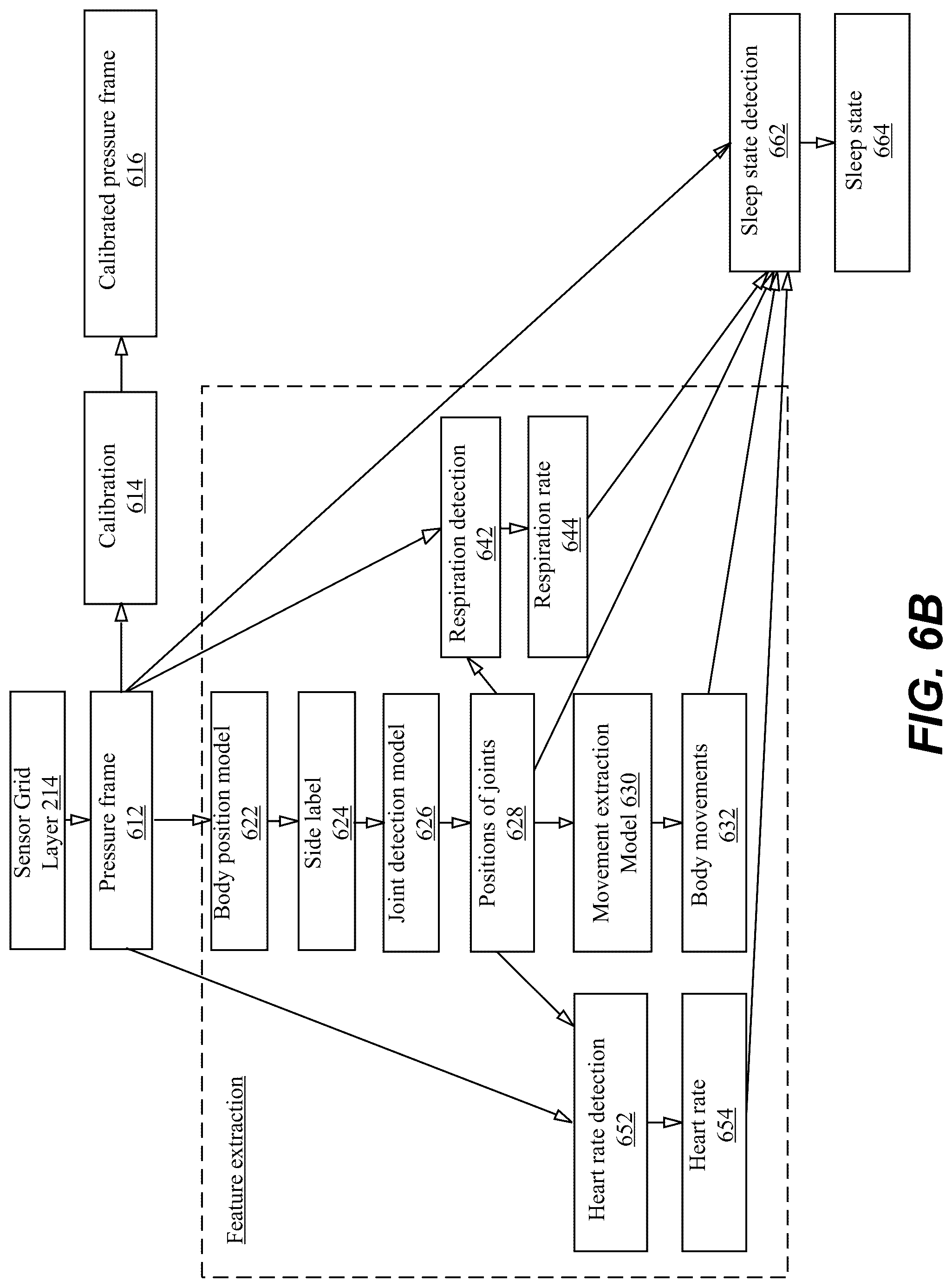 Patent US12310742 Figure 12 – Intelligent weight support system