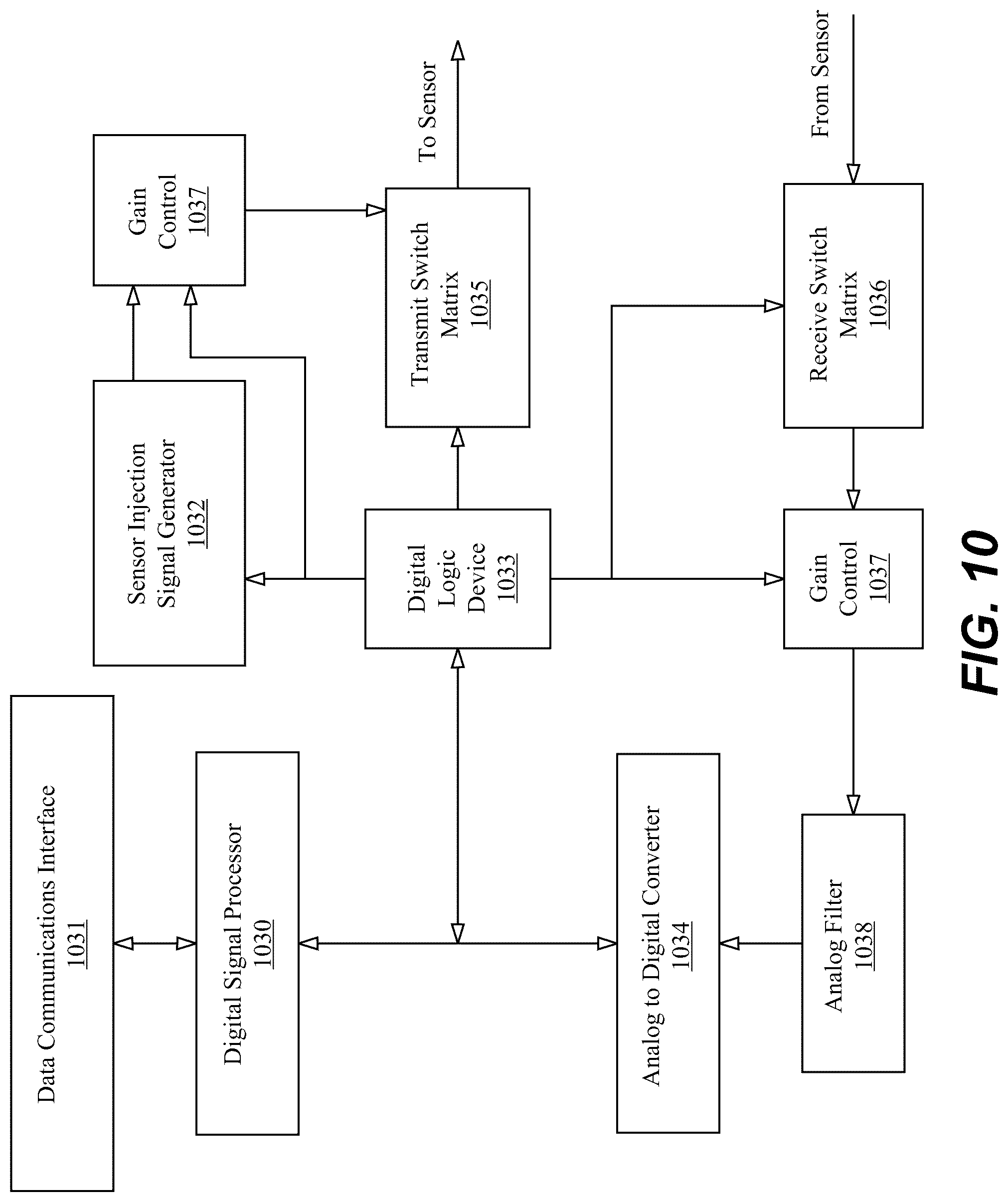 Patent US12310742 Figure 19 – Intelligent weight support system