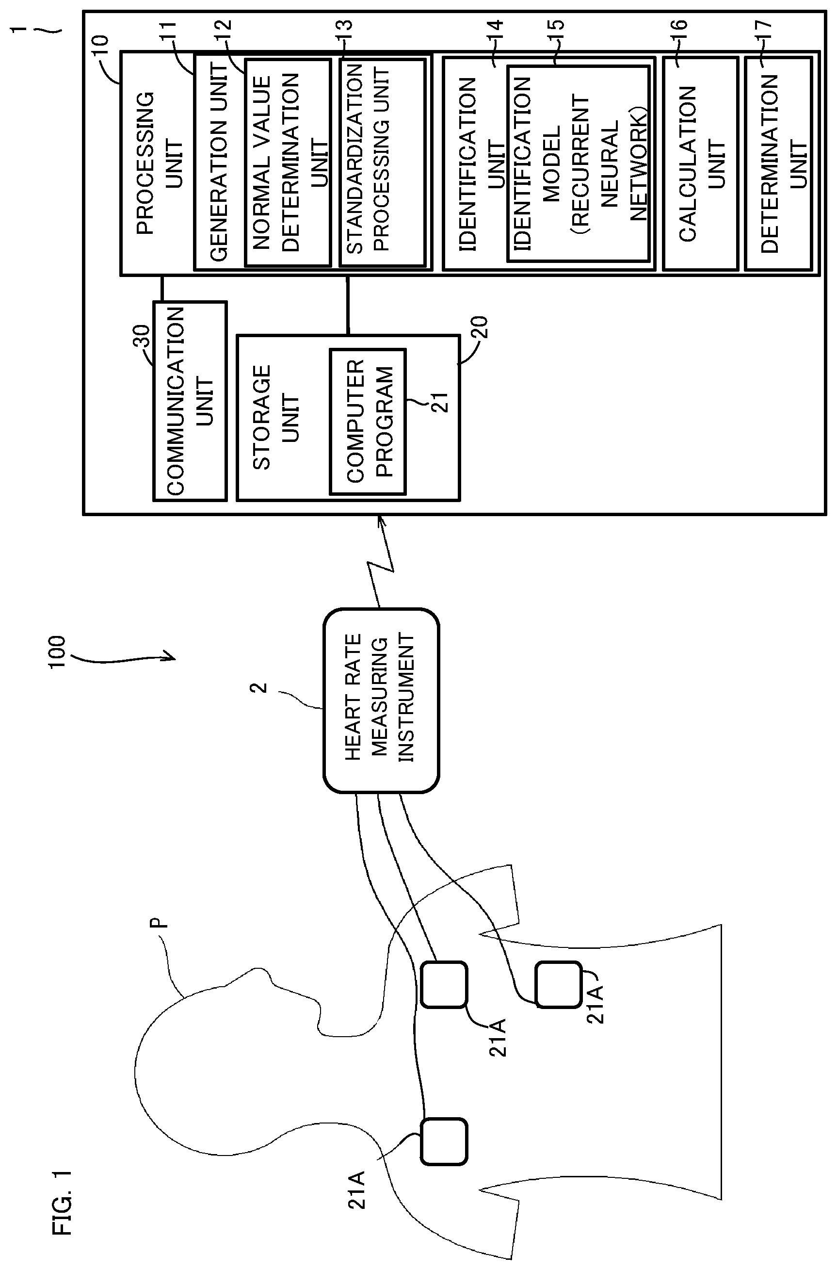 Patent US12310743 Figure 1 – Sleep apnea syndrome determination apparatus, sleep apnea syndrome determination method, and sleep apnea syndrome determination program