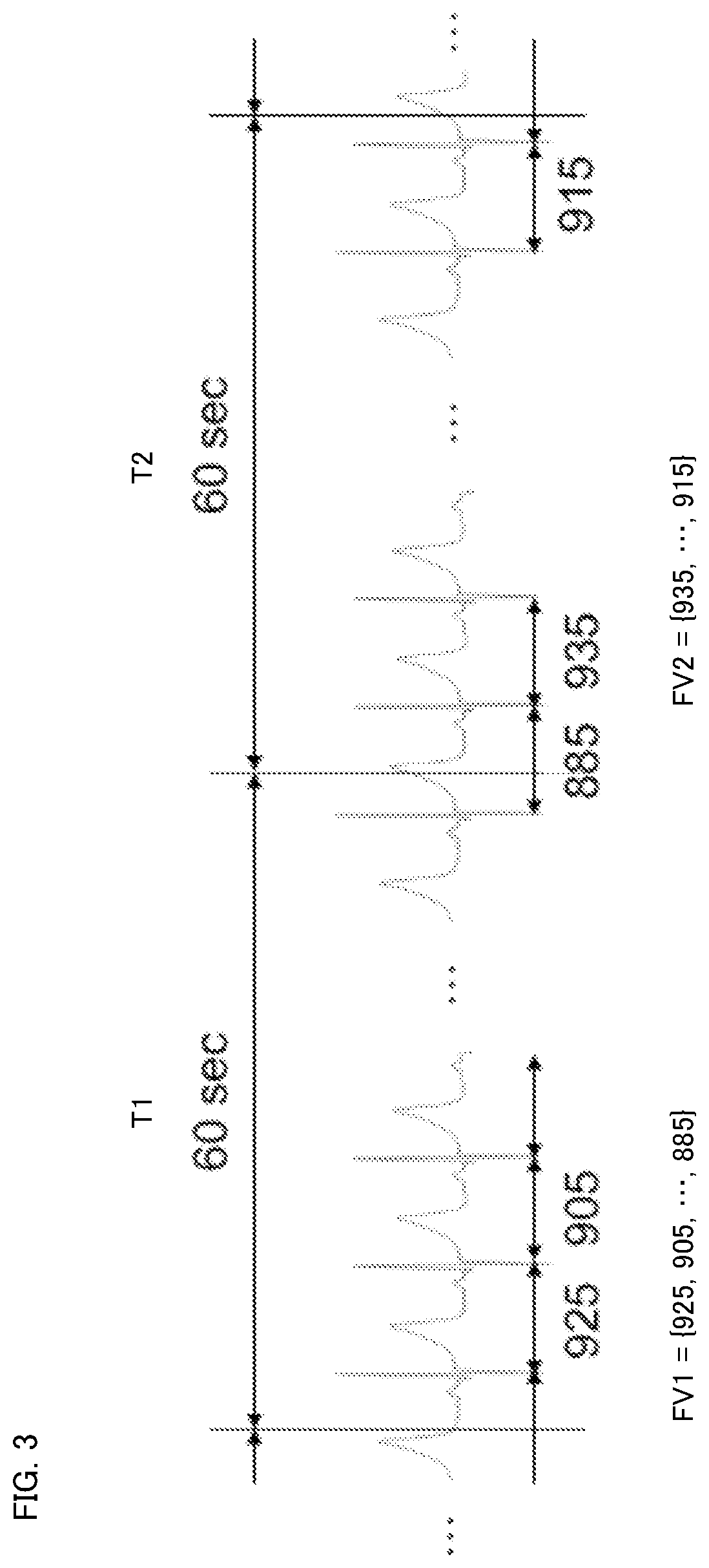 Patent US12310743 Figure 3 – Sleep apnea syndrome determination apparatus, sleep apnea syndrome determination method, and sleep apnea syndrome determination program