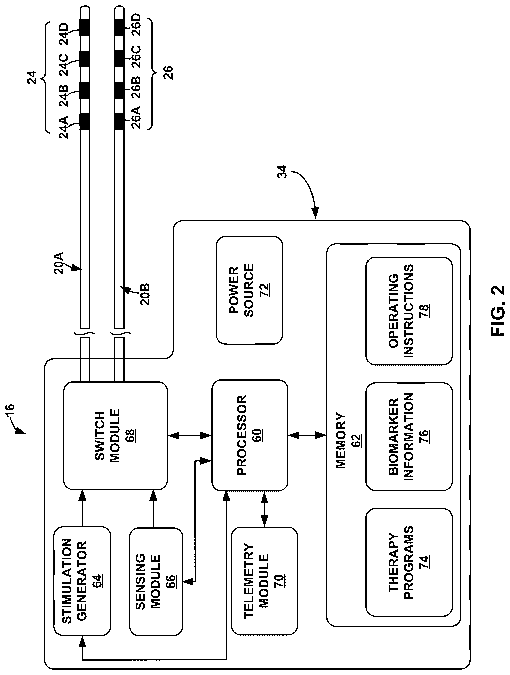 Patent US12310744 Figure 2 – Patient state determination based on one or more spectral characteristics of a bioelectrical brain signal