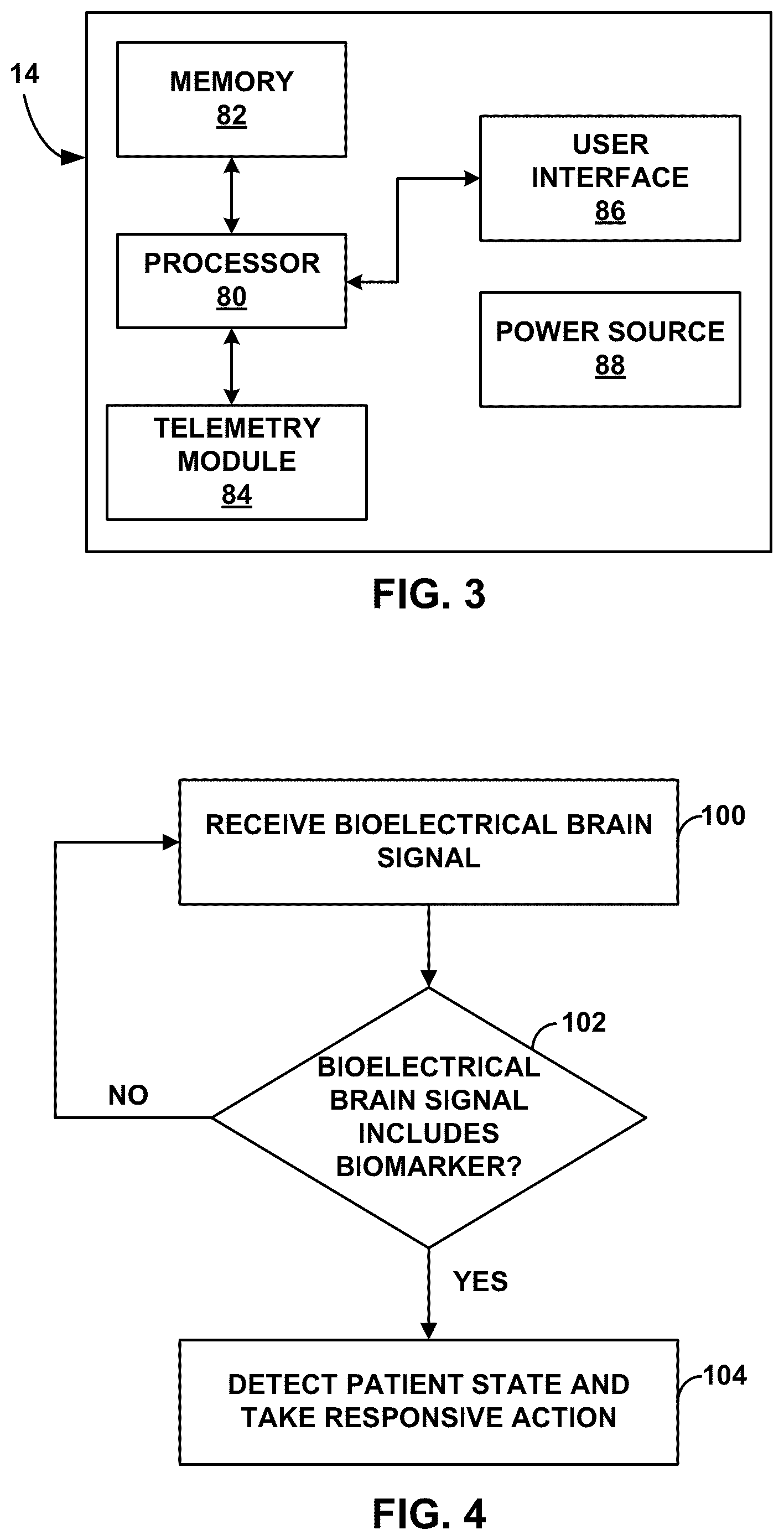 Patent US12310744 Figure 3 – Patient state determination based on one or more spectral characteristics of a bioelectrical brain signal