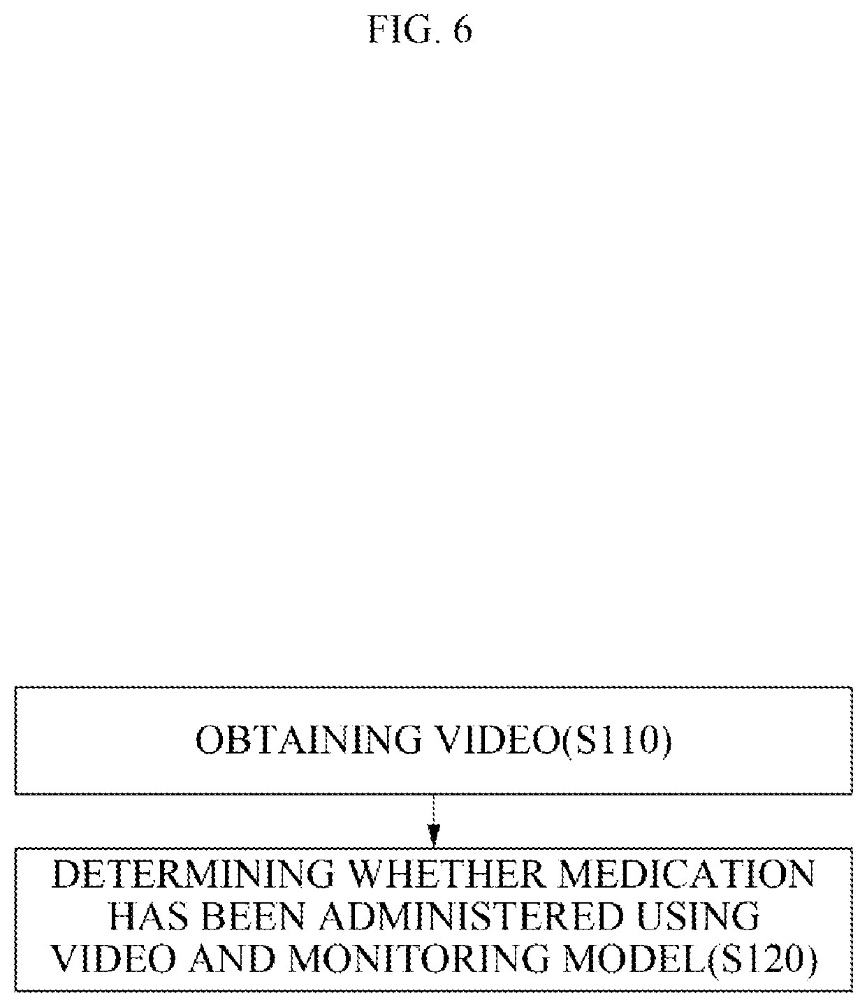 Patent US12310745 Figure 6 – Method for determining whether medication has been administered and server using same